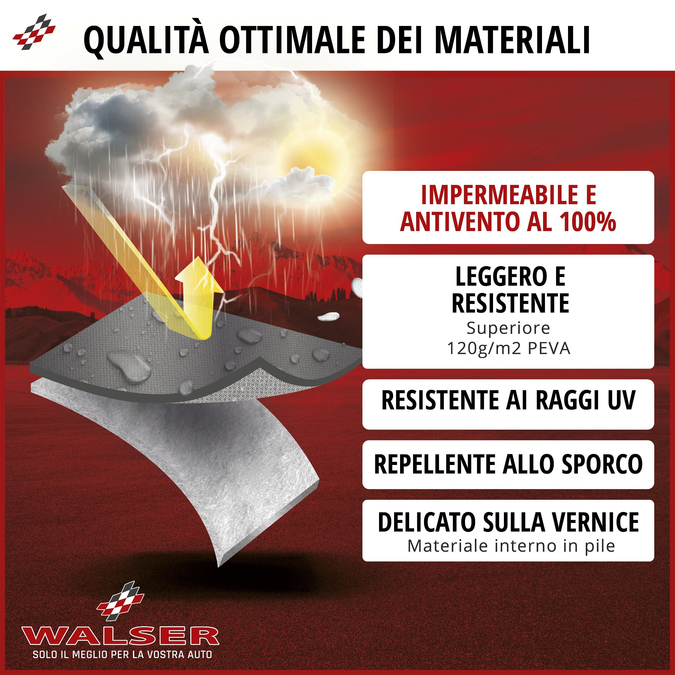 Telone per auto All Weather Basic, telone auto garage completo SUV misura L grigio