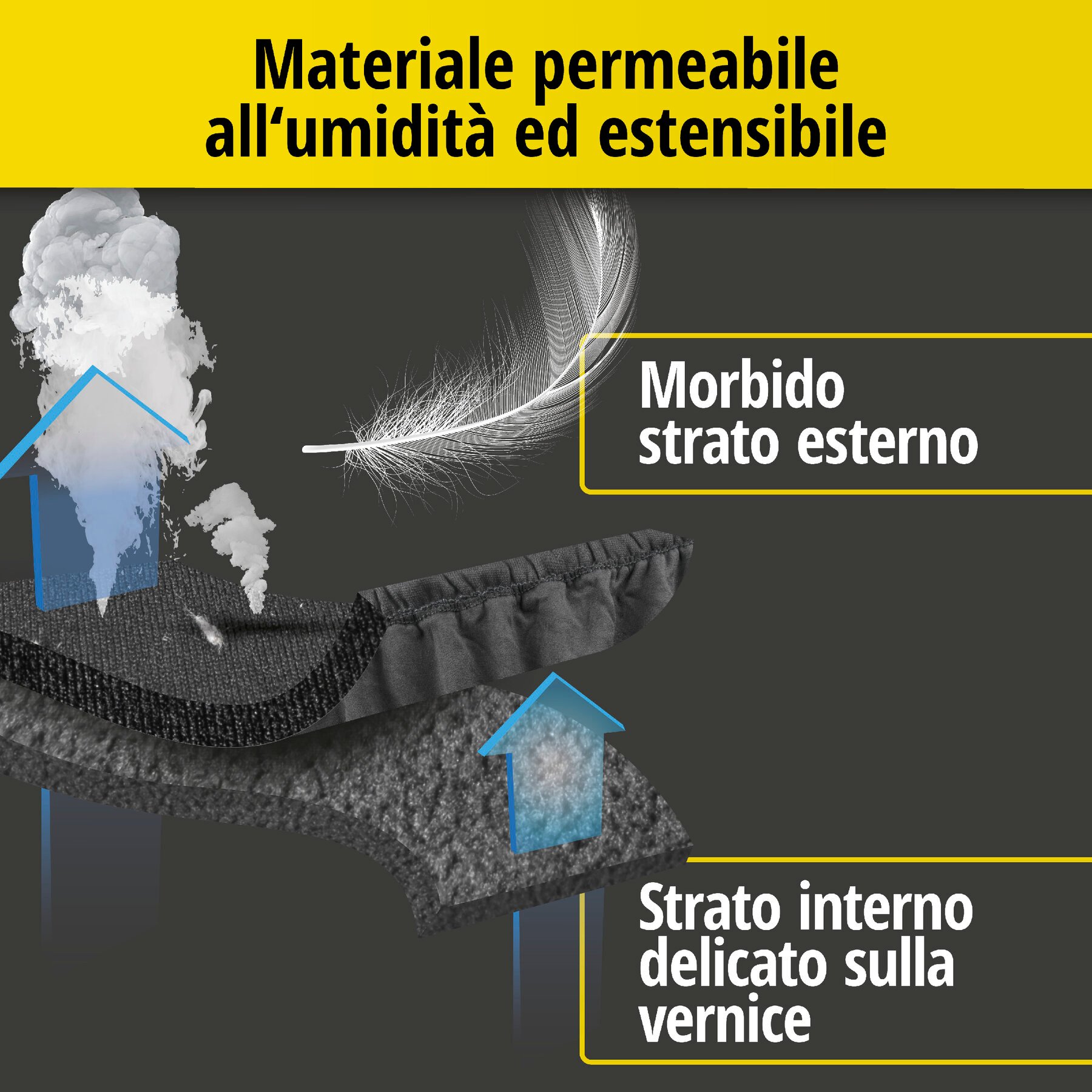 Telone protettivo Indoor Soft size 1 nero