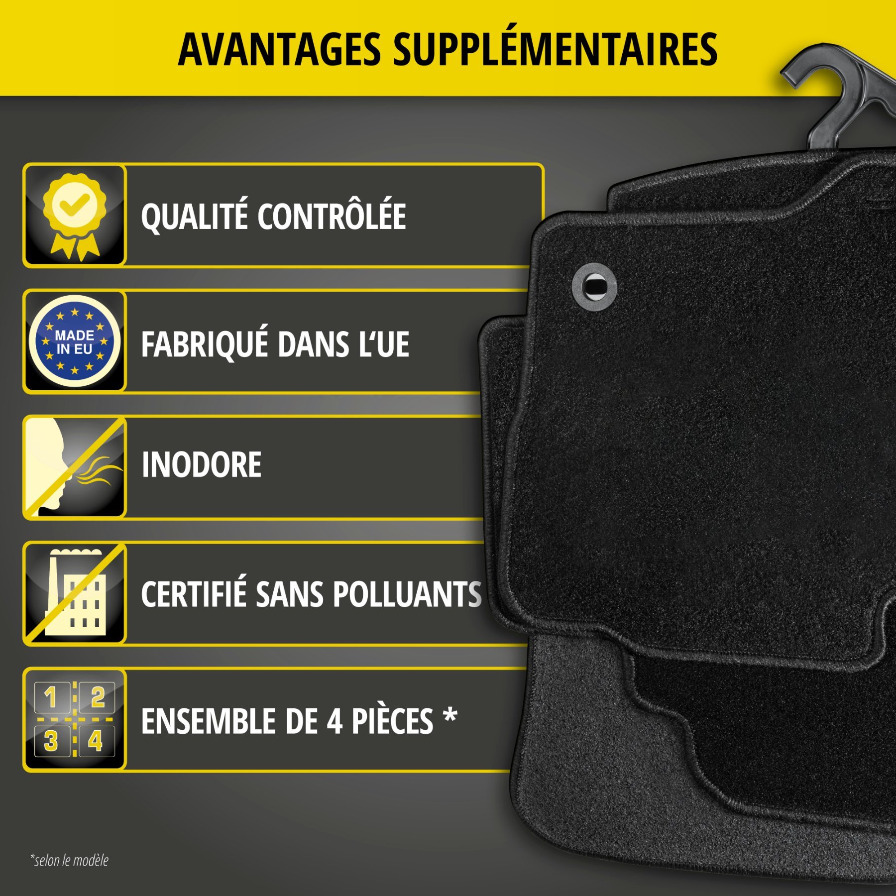 Tapis de sol pour Citroen Jumper I 2002-2006