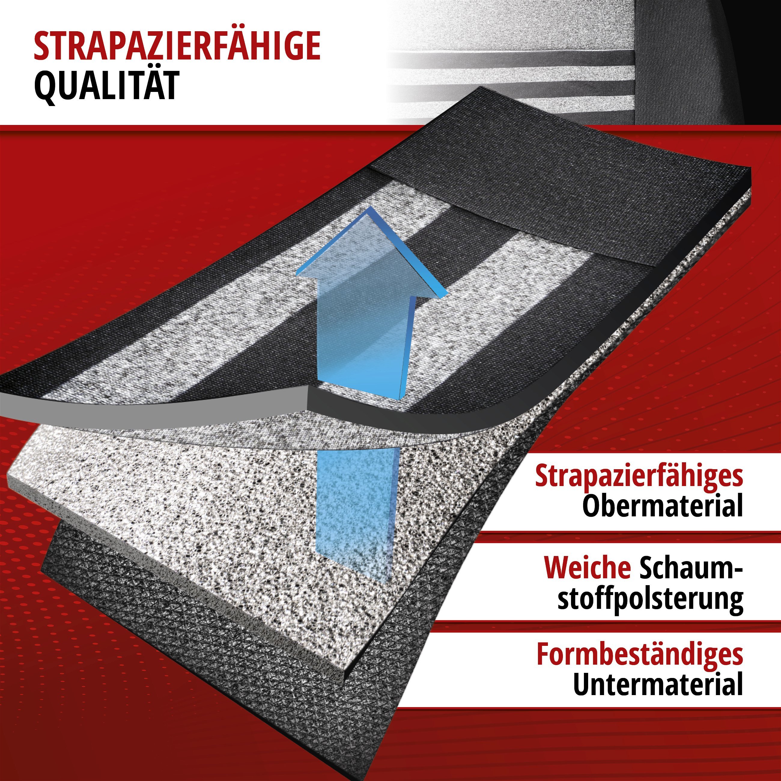 Autositzbezug ZIPP-IT Premium Gordon, PKW-Schonbezüge für 2 Vordersitze mit Reißverschluss-System schwarz/grau