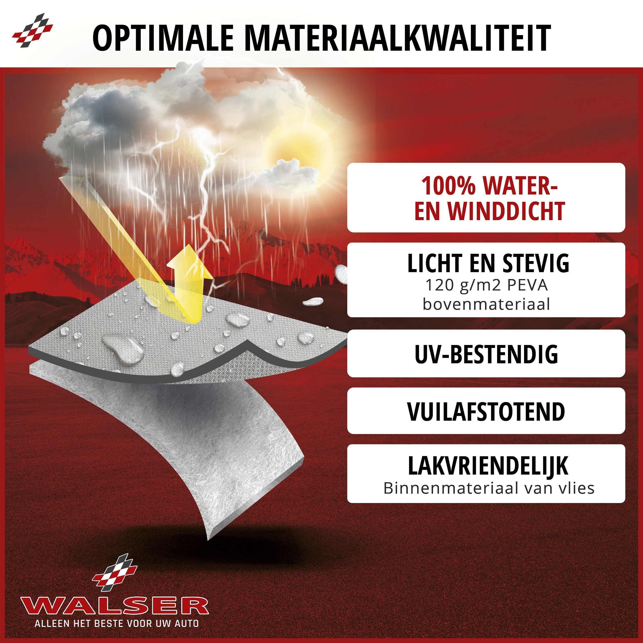 Dekzeil voor auto All Weather Basic, autozeil volledige garage SUV maat XL zilver
