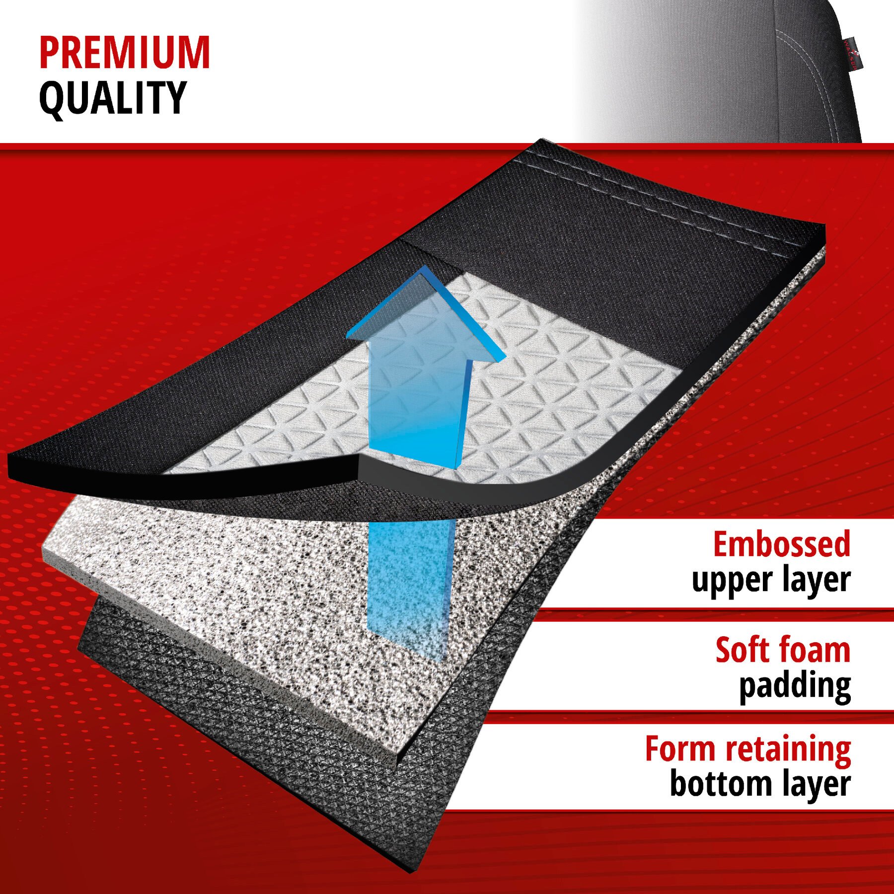 ZIPP IT Premium Car seat covers Avignon complete set with zip-system black/silver