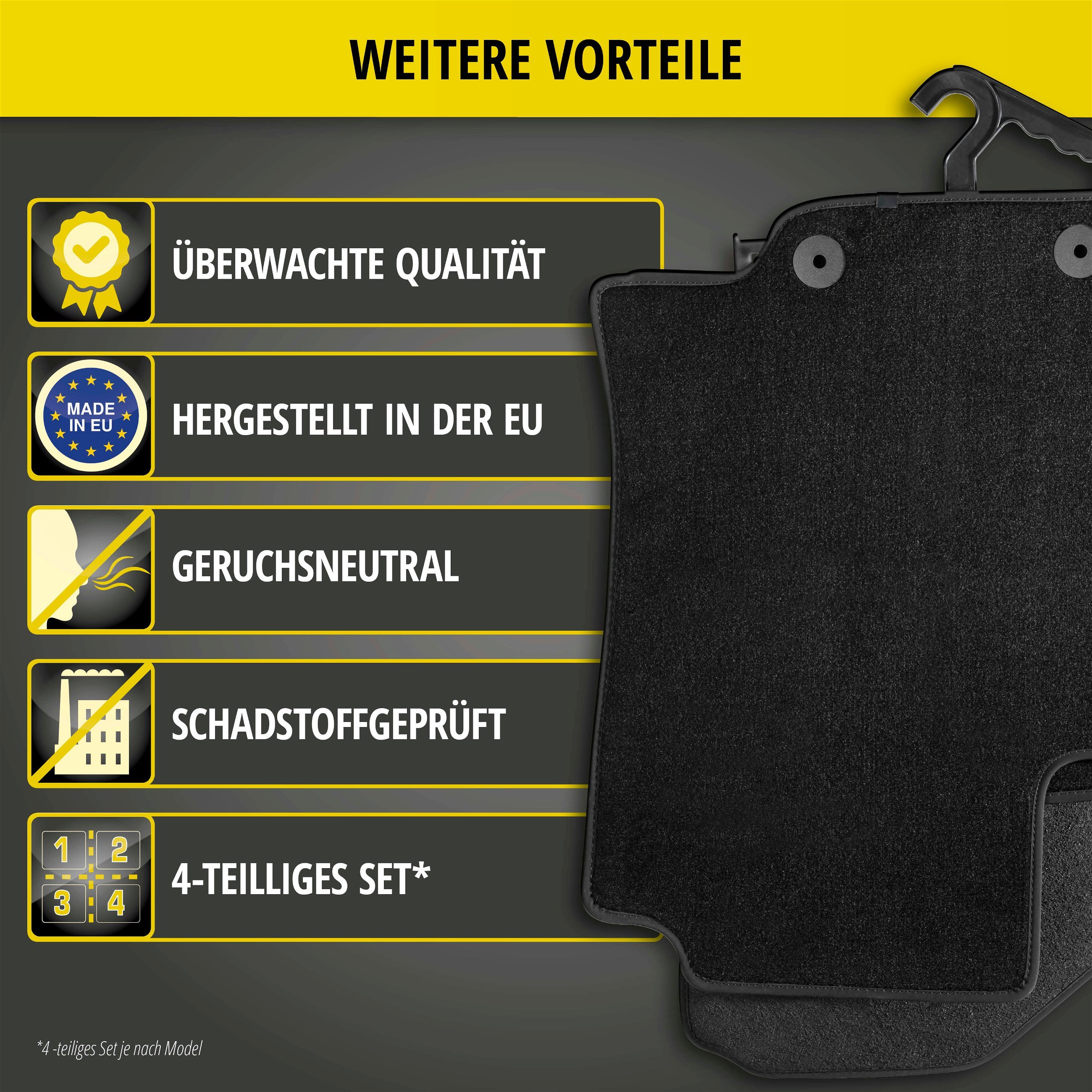 Premium Fußmatten für DS 3/DS 3 Crossback 10/2018-Heute