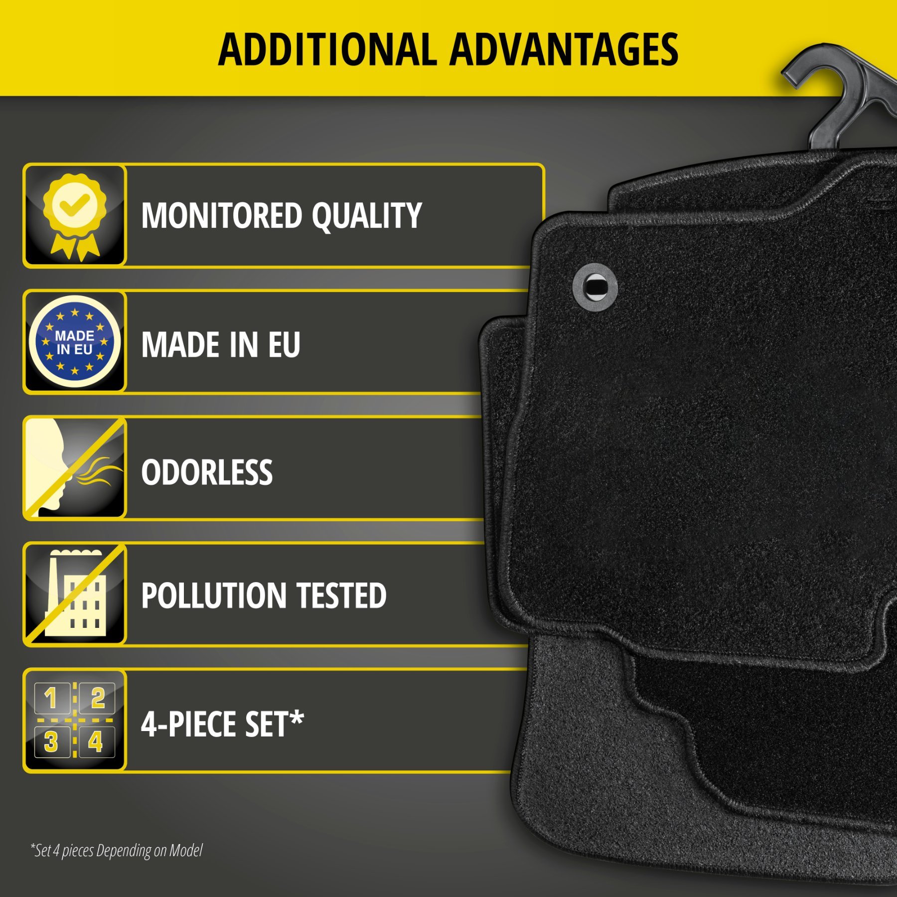Floor mats for Citroen Jumper I 2002-2006