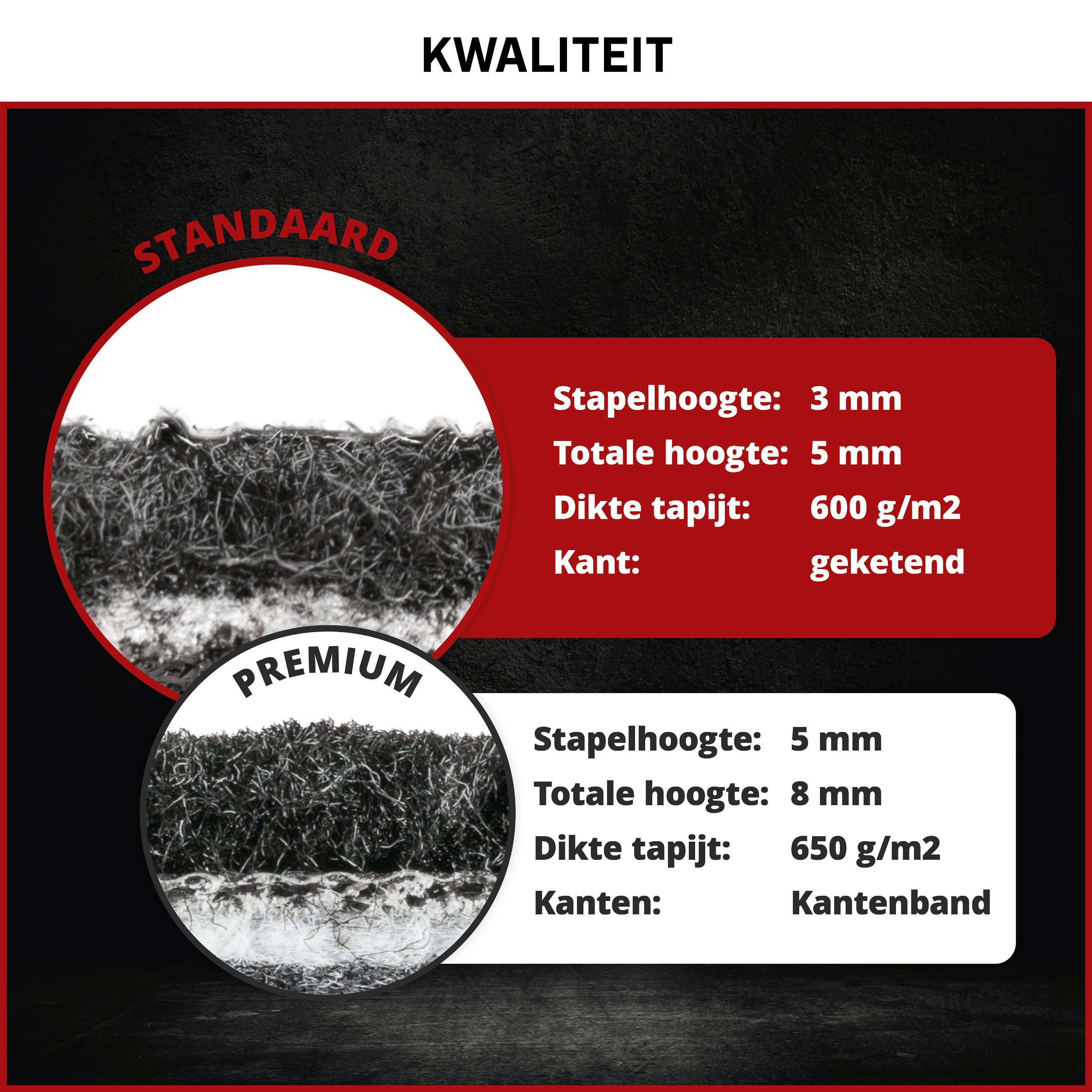 Naaldvilt Velours voetmatten geschikt voor Renault Captur Bouwjaar 05/2013 - Vandaag