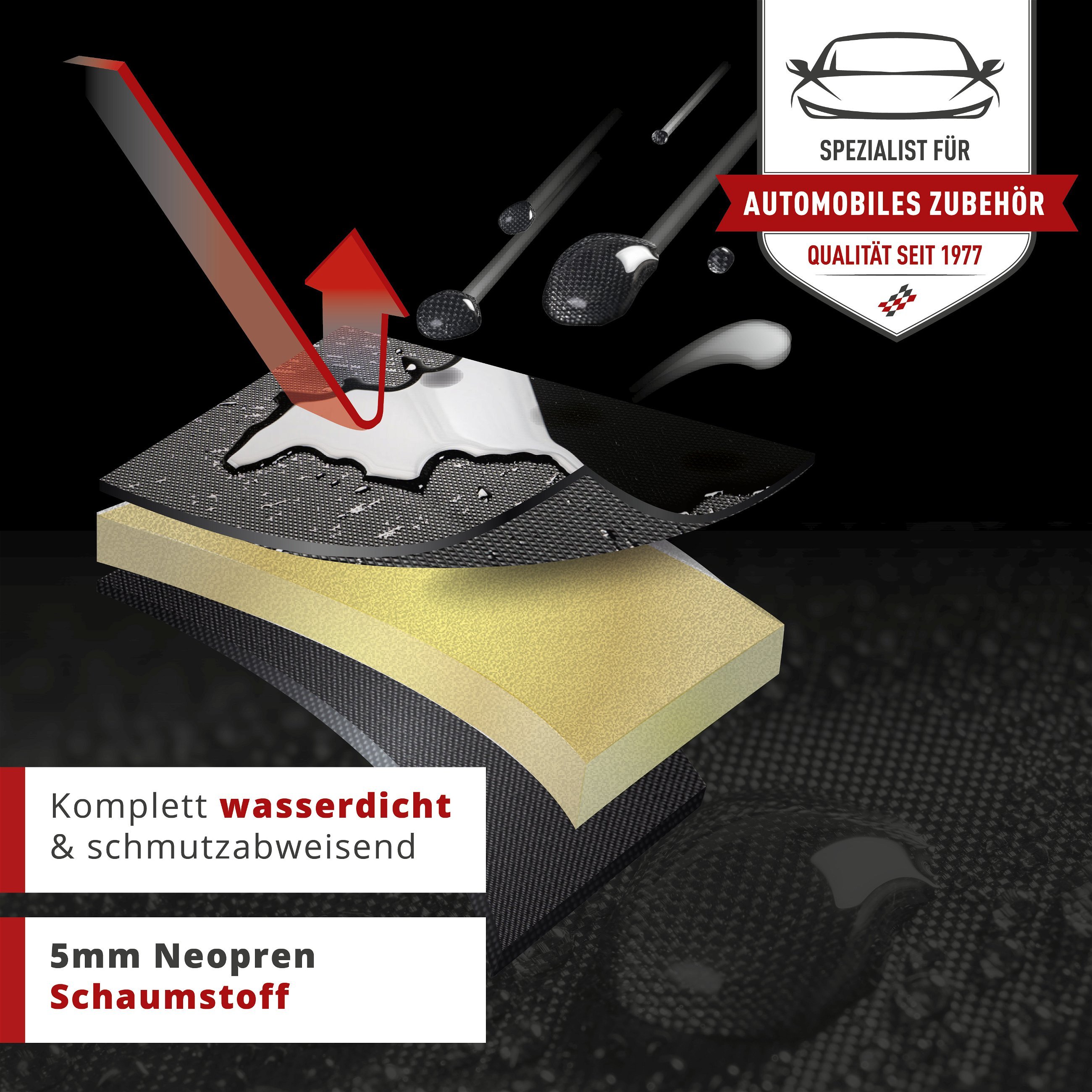 PKW Sitzauflage Neopren, Auto-Sitzschoner Vordersitz wasserdicht, robuste Universal Schutzauflage und Schutzunterlage PKW/LKW