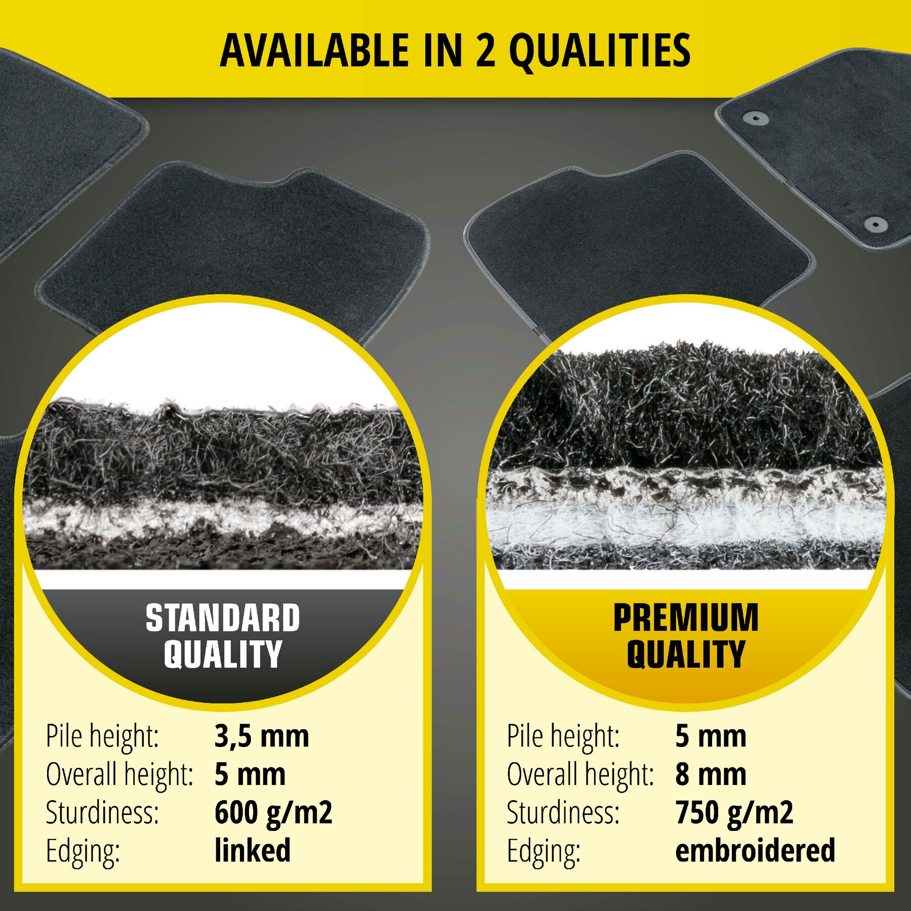 Premium Floor mats for Honda Civic IX 09/2011-Today