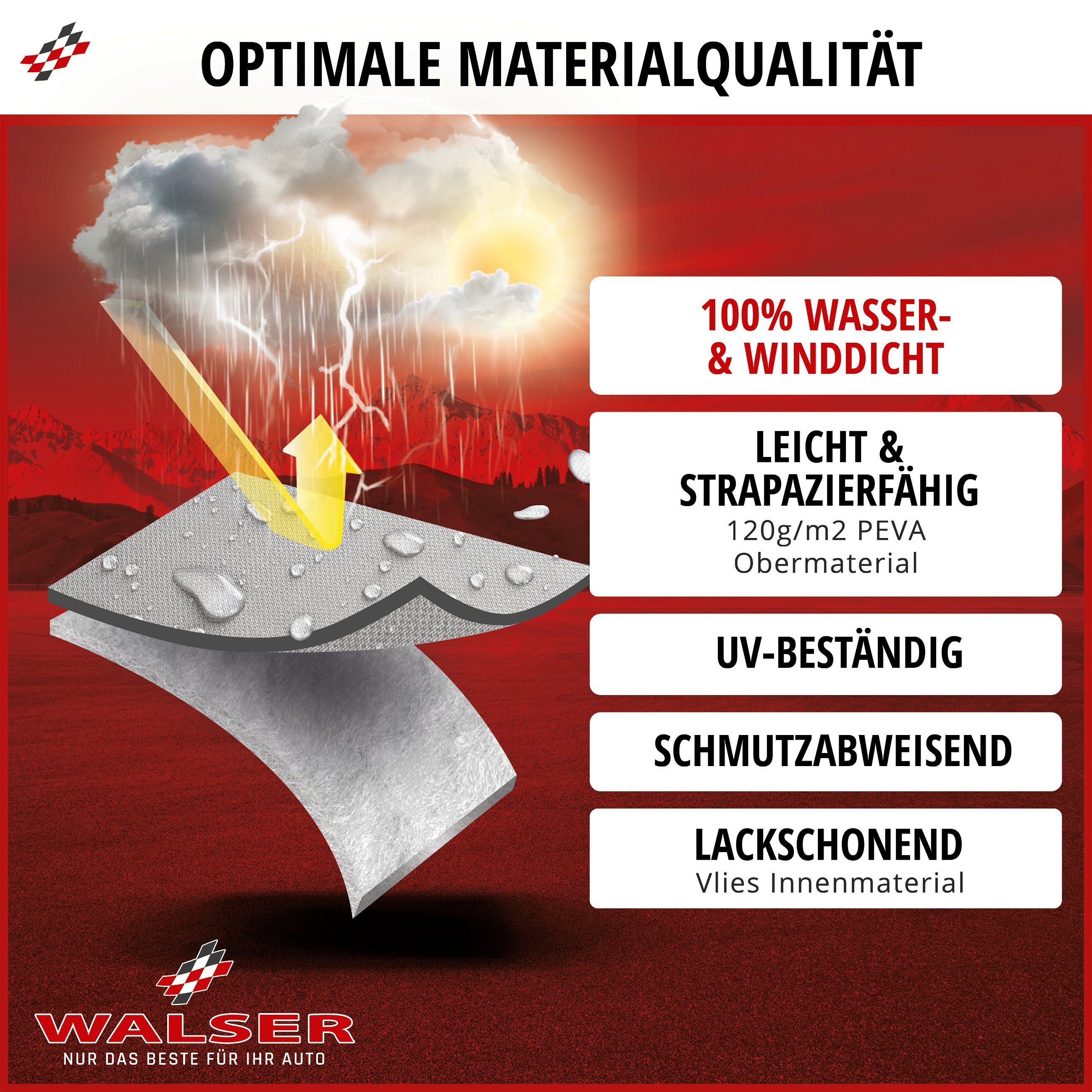 Abdeckplane Auto All Weather Basic, Autoplane Vollgarage SUV Größe L, Autoabdeckung silber