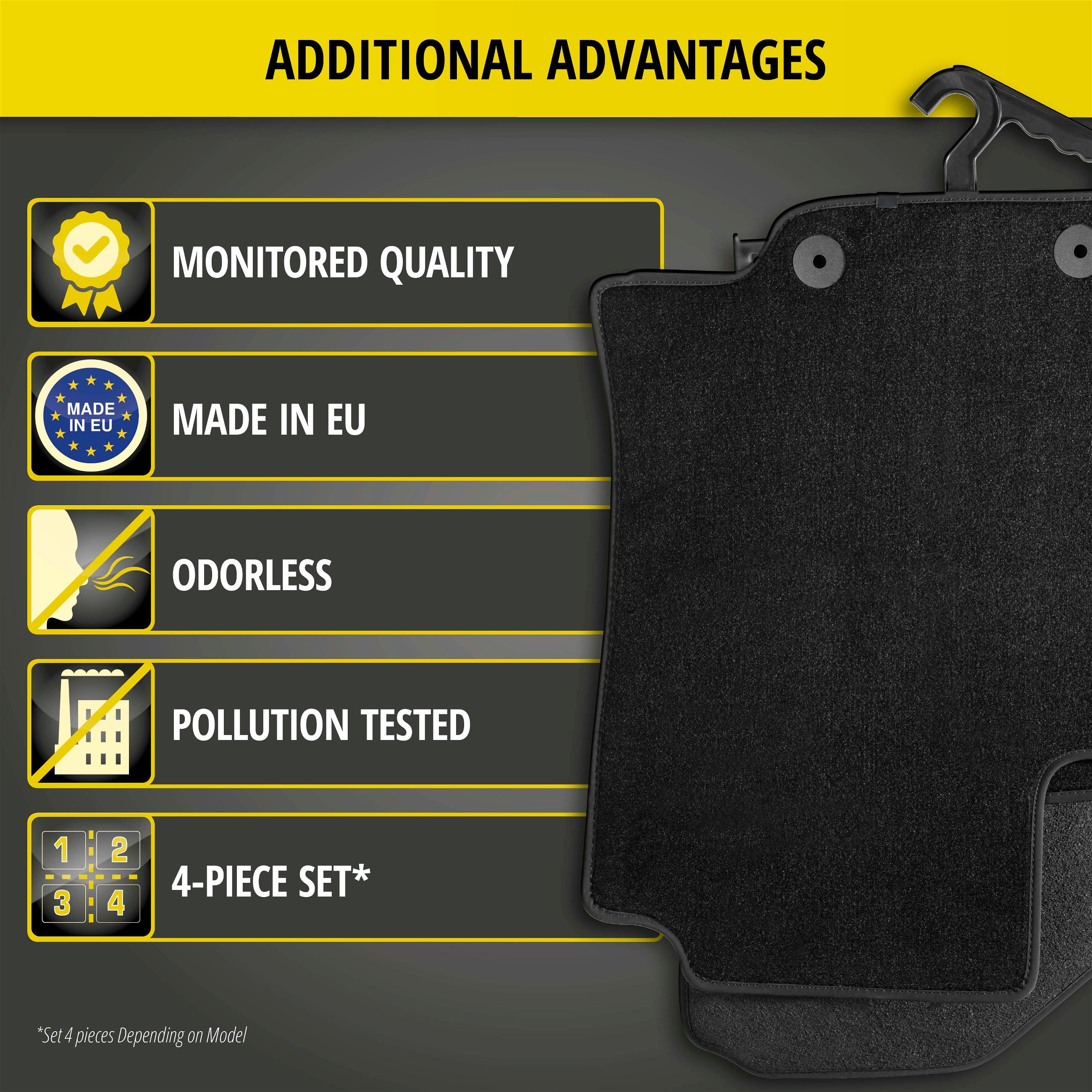 Premium Floor mats for Opel Corsa F 07/2019-Today
