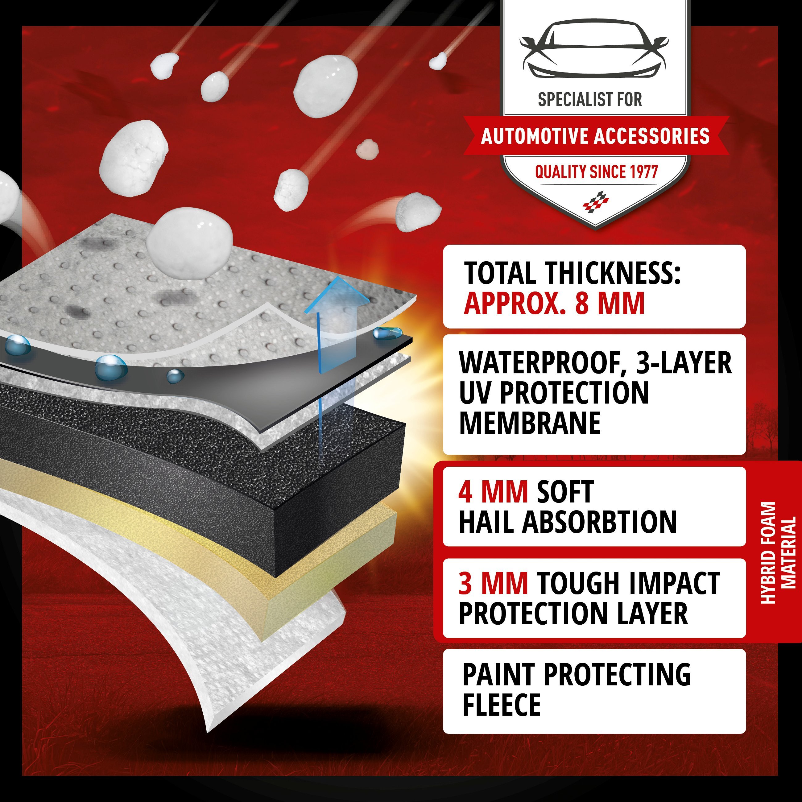 Bus hail protection tarpaulin Hybrid UV Protect size M