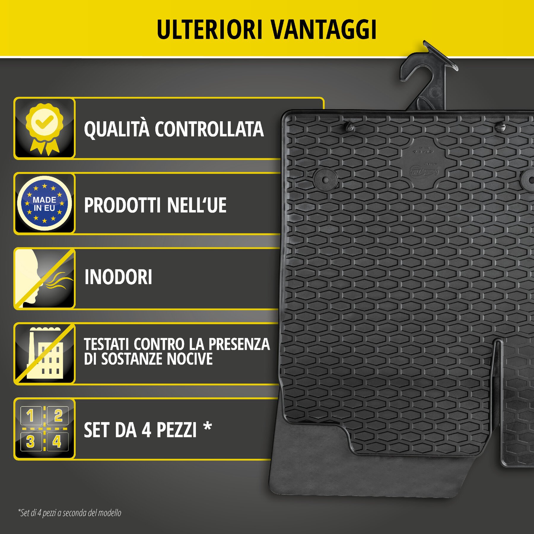 Tappetini in gomma RubberLine su misura per Renault Megane III 11/2008-2015