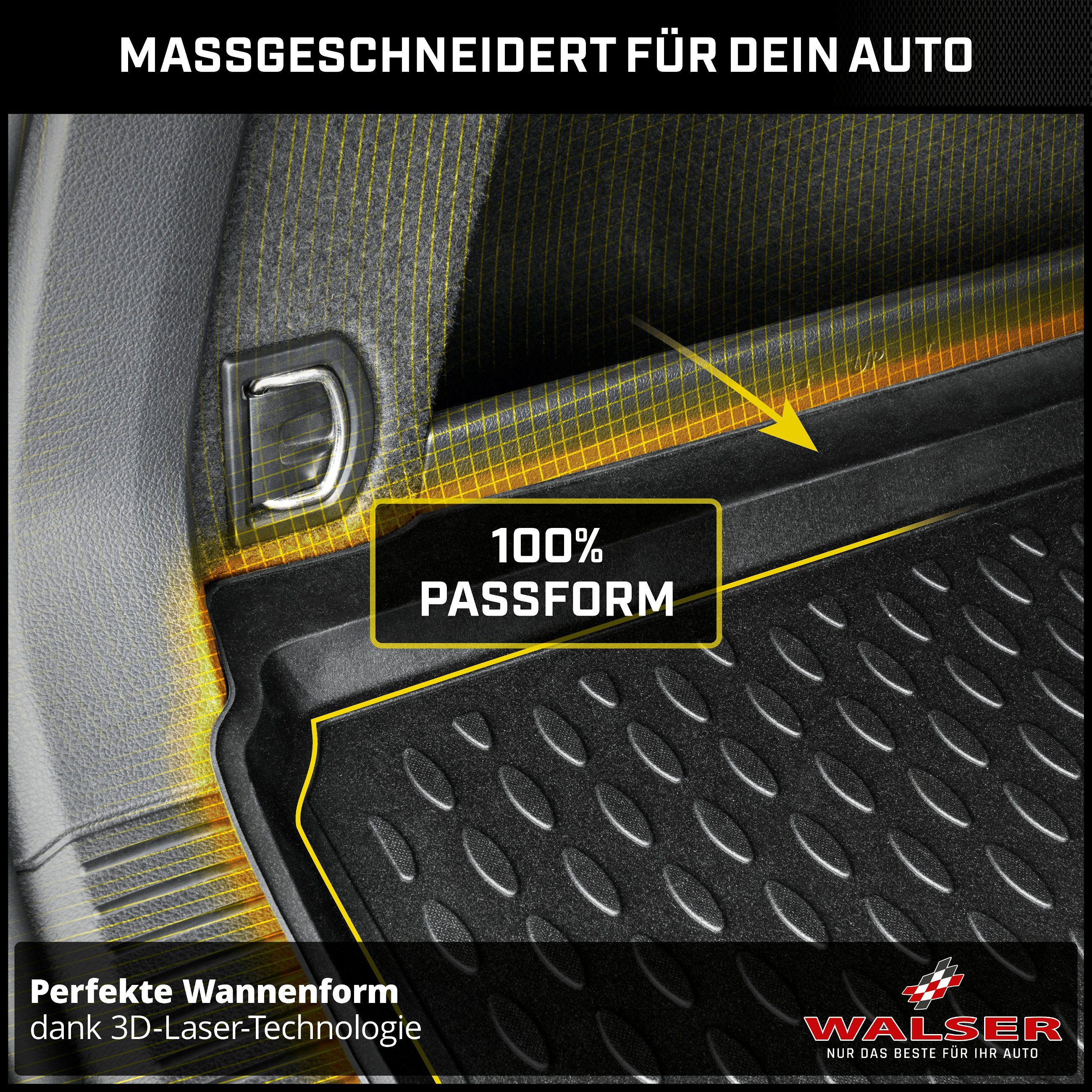 Kofferraumwanne XTR für VW Passat (B8) Variant 08/2014-Heute, Passat Alltrack (B8) Variant 05/2015-Heute