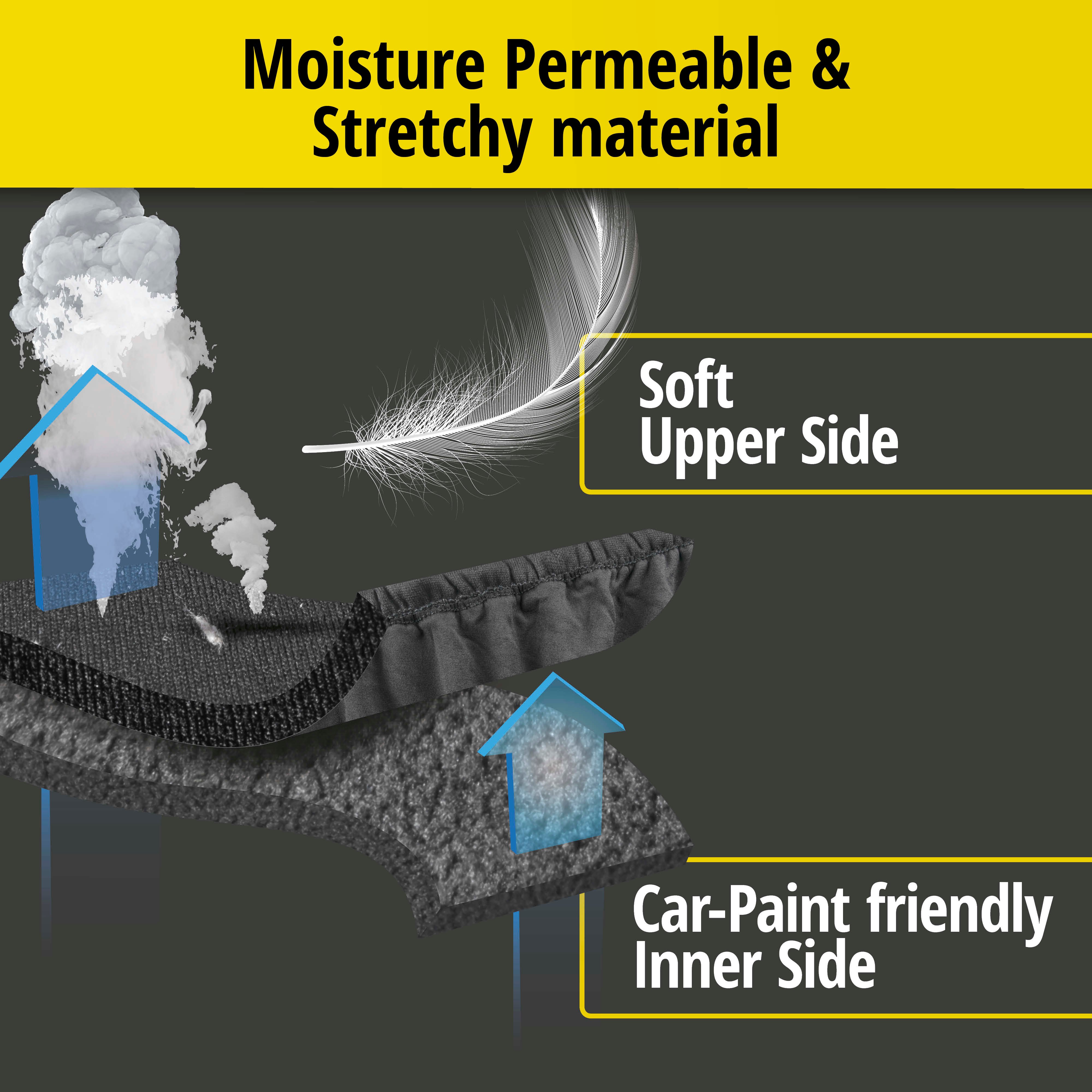 Car tarpaulin Indoor Soft size 3 black