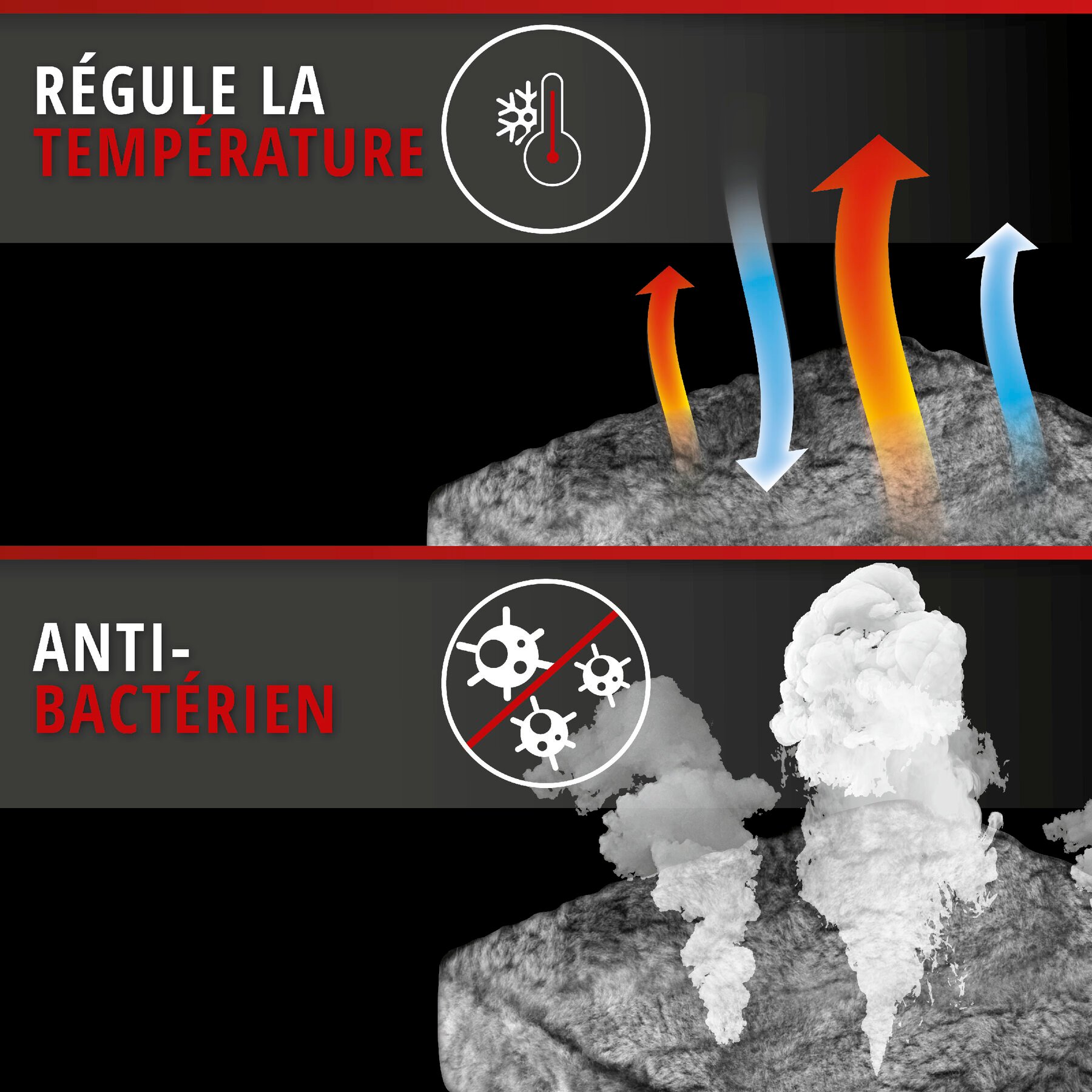 Housses de sièges Iva en peau d'agneau anthracite avec système informatique ZIPP