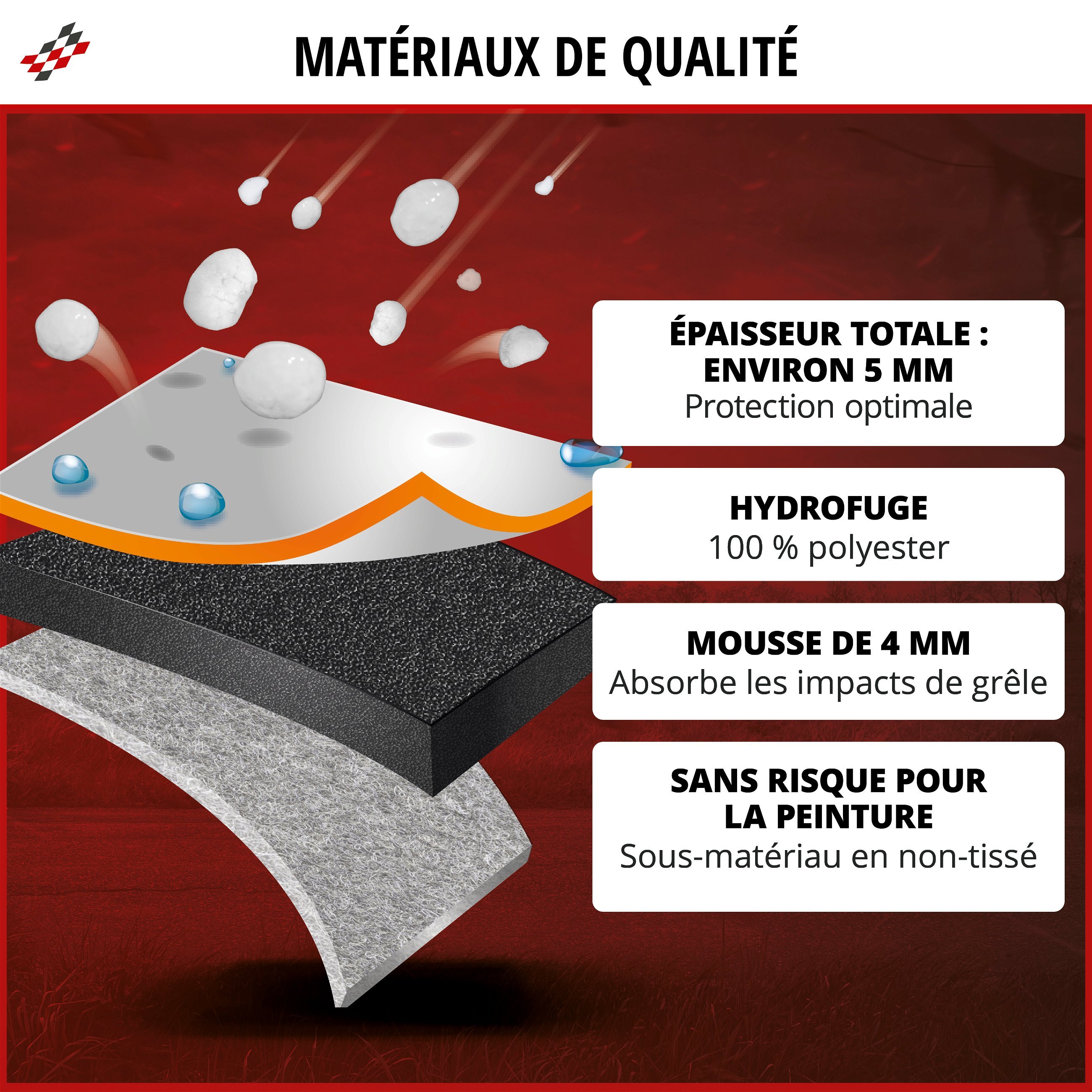 Bâche de Voiture anti-grêle Perma Protect taille L