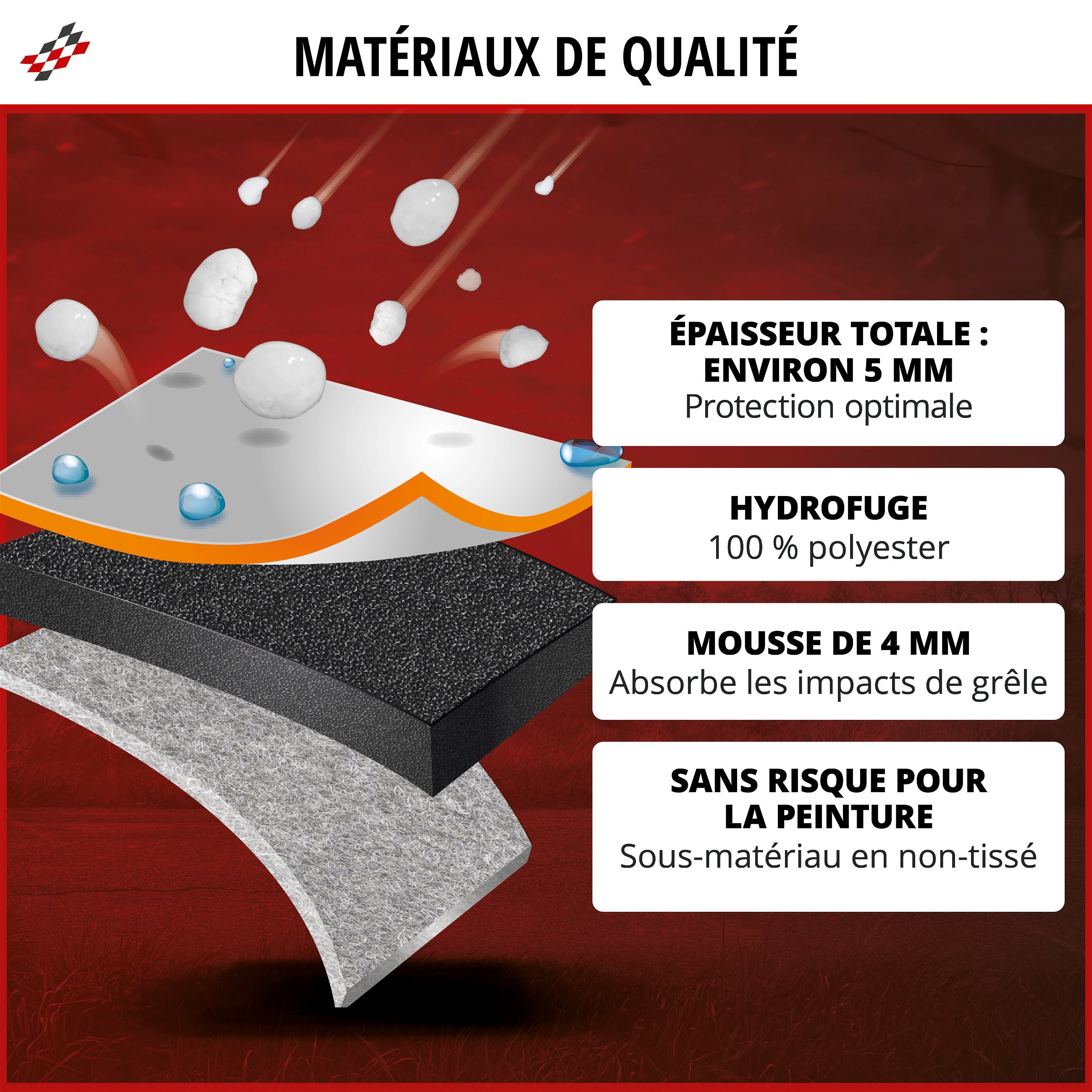 Bâche de Voiture anti-grêle Perma Protect taille XL, Bâches anti-grêle, Bâches pour voitures