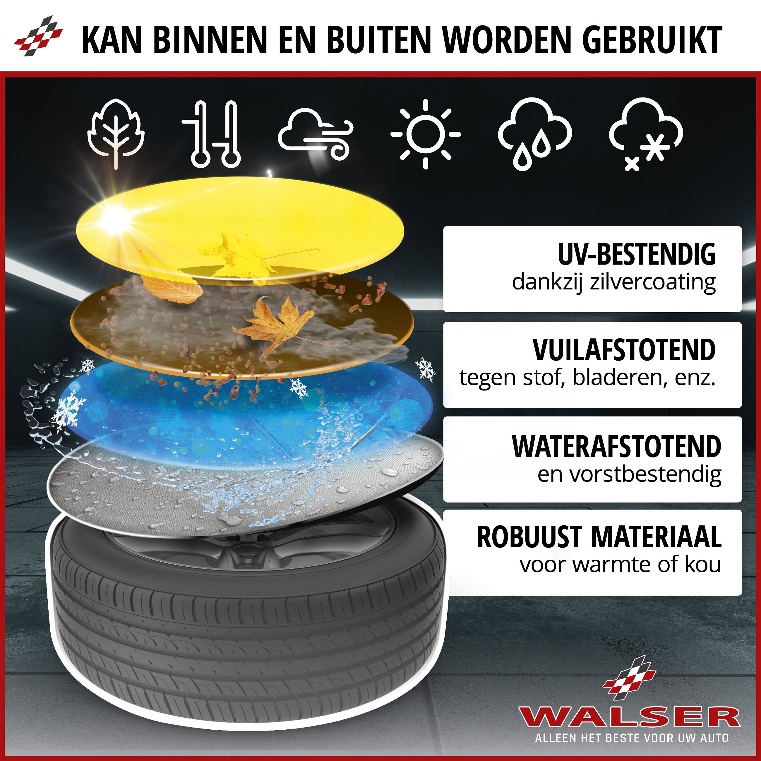 Banden opbergzak set van 2 maat XL, robuuste en waterdichte banden beschermhoes, bandentas met rits 19-20 inch