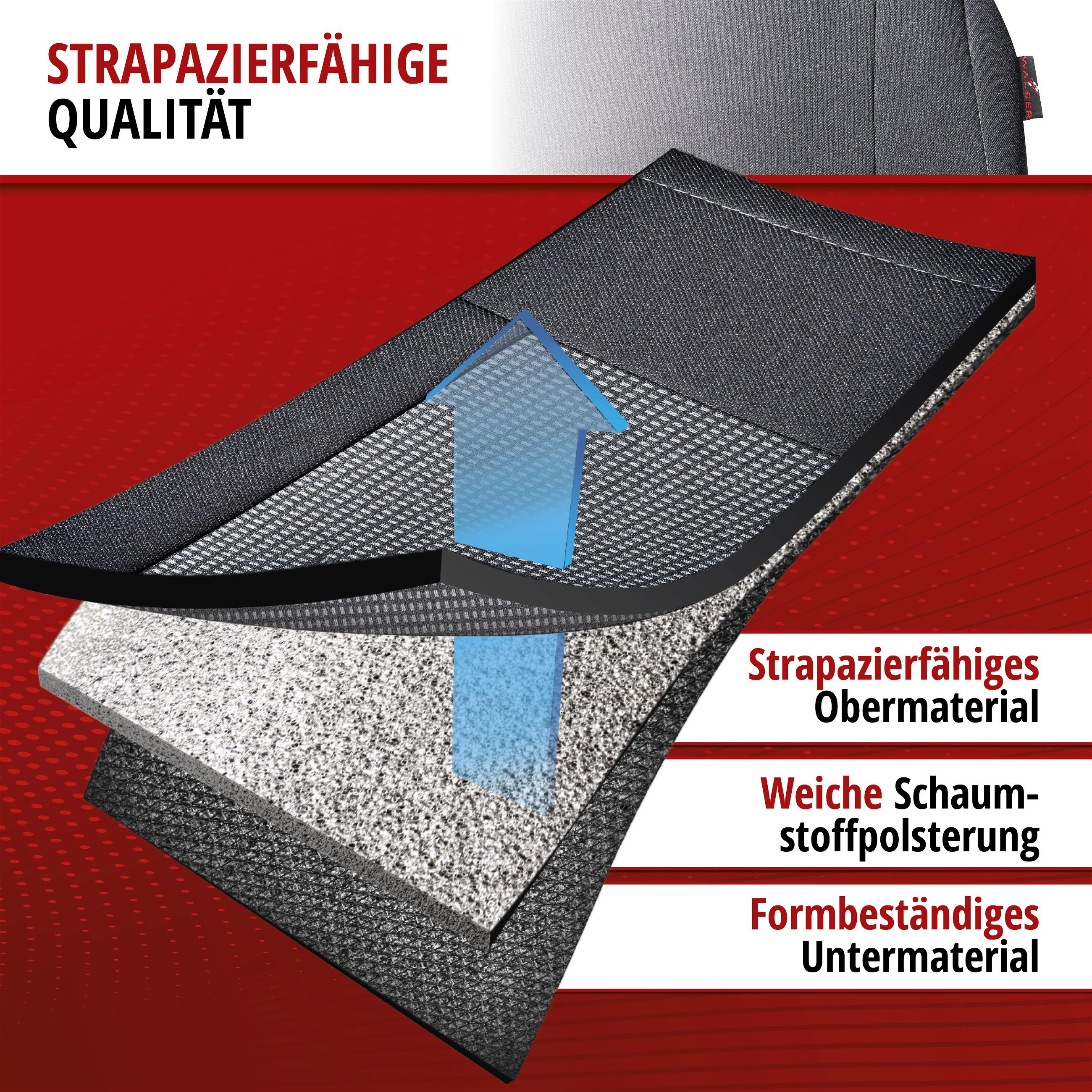 Autositzbezug ZIPP-IT Premium Ardwell, PKW-Schonbezüge Komplettset mit Reißverschluss-System schwarz/grau