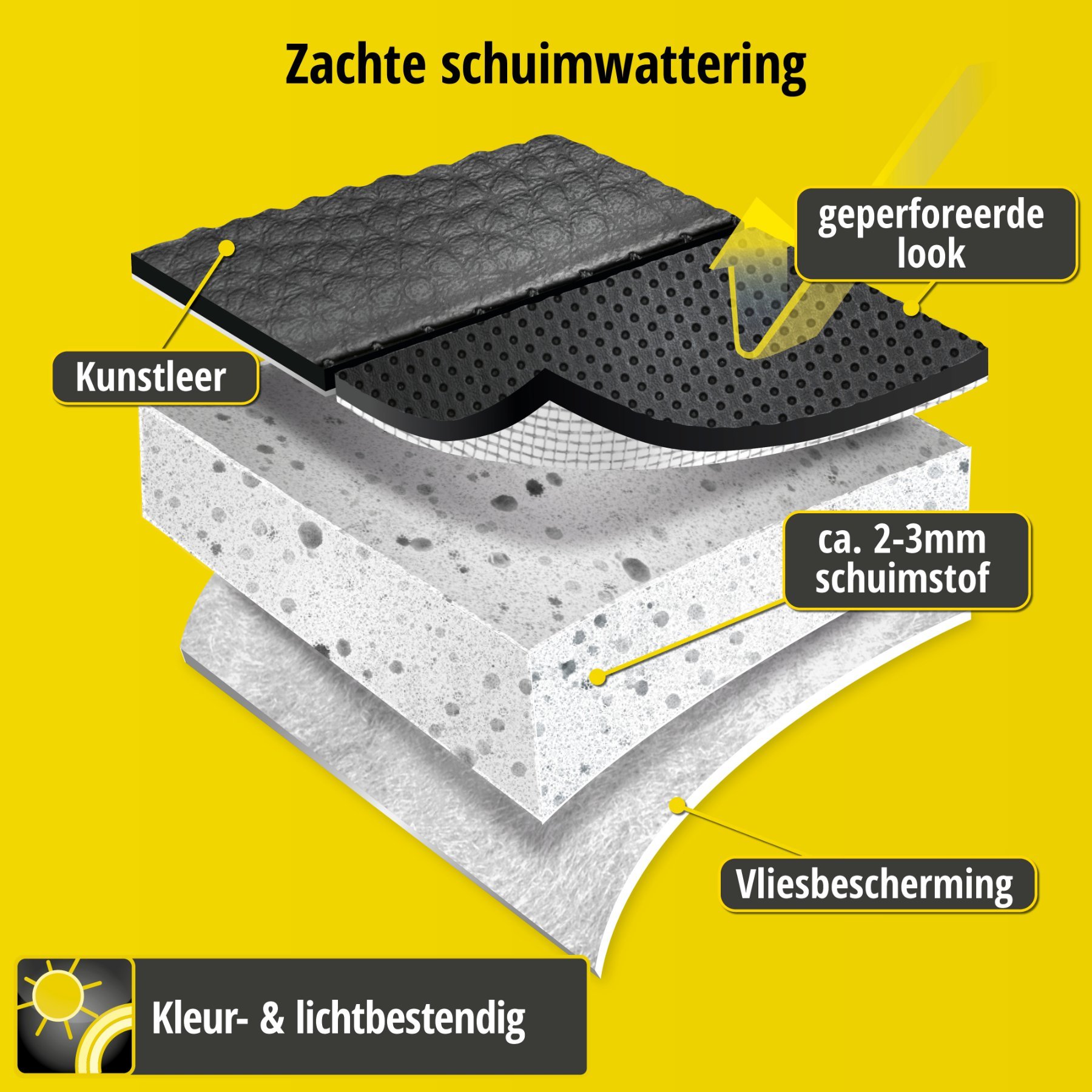 Auto stoelbekleding Robusto geschikt voor Opel Astra 06/2015-Vandaag, 2 enkele zetelhoezen voor standard zetels