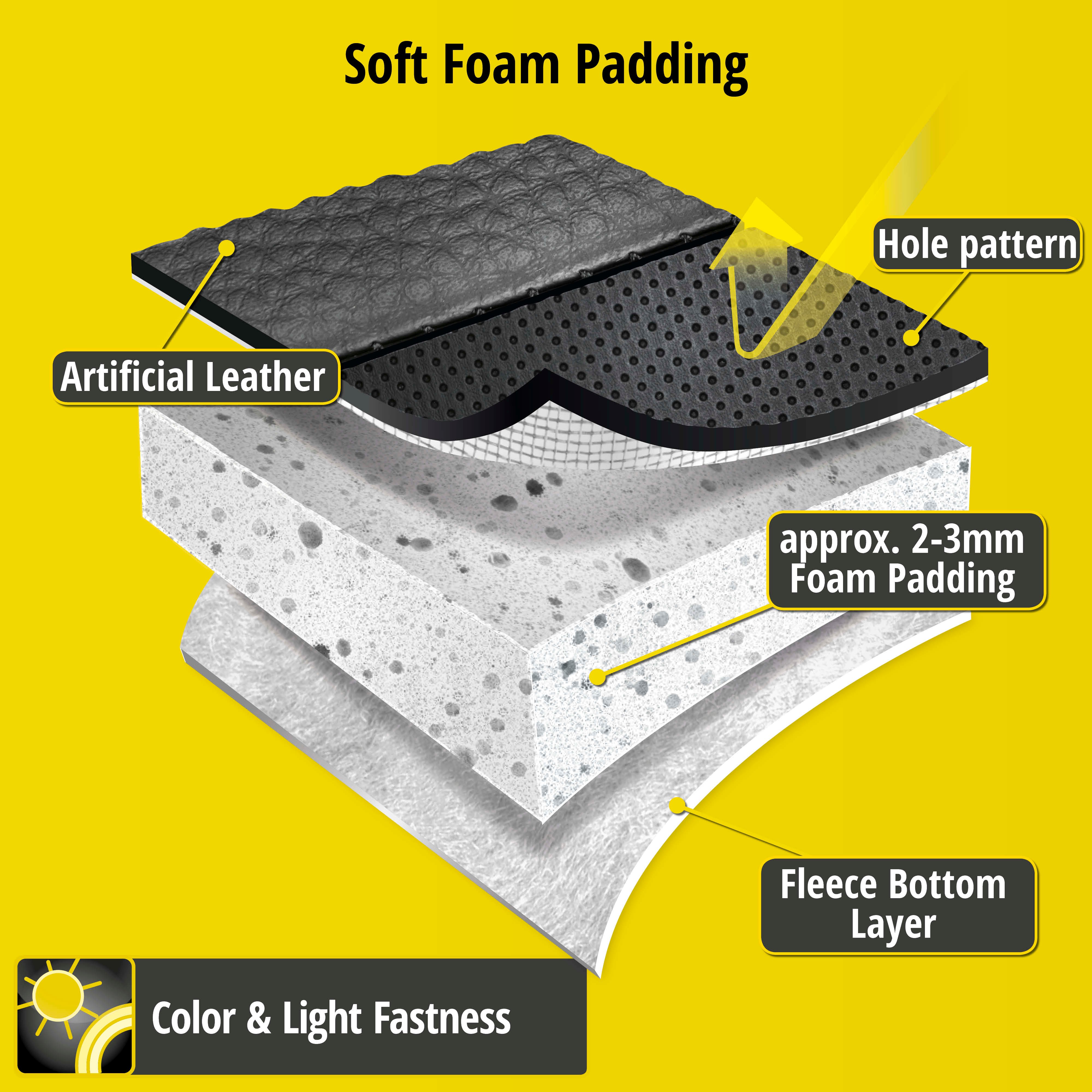 Seat Cover Robusto for Fiat 500 (312) 07/2007-Today, 1 rear seat cover for normal seats