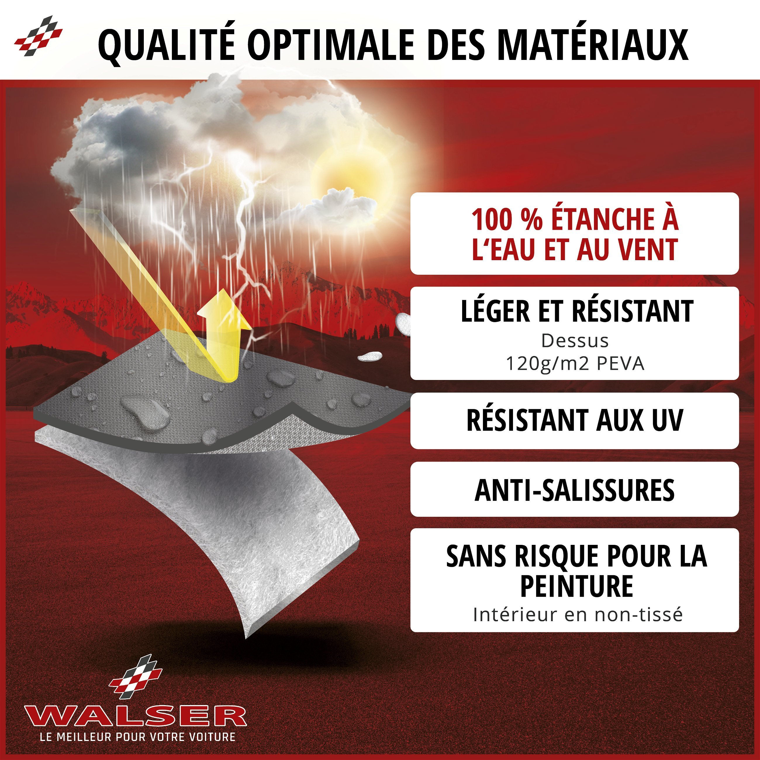 Bâche voiture All Weather Basic, bâche de voiture garage complet Combi taille L gris