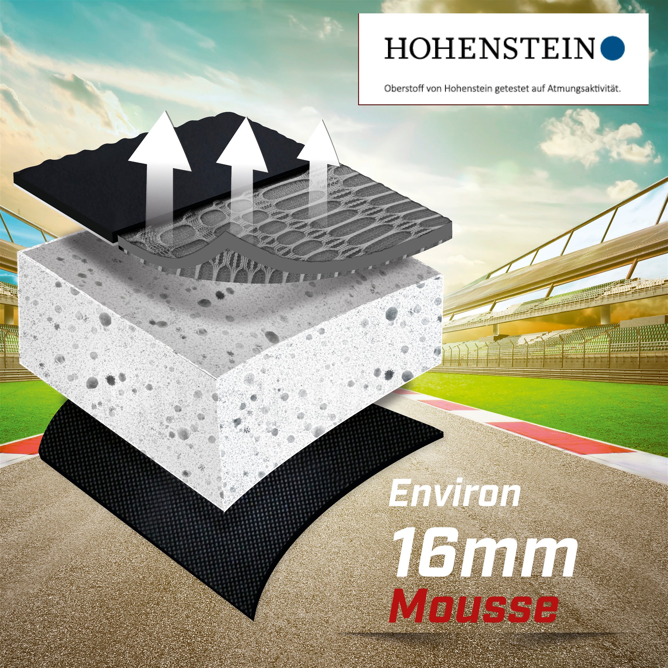 Housses de sièges S-Race anthracite