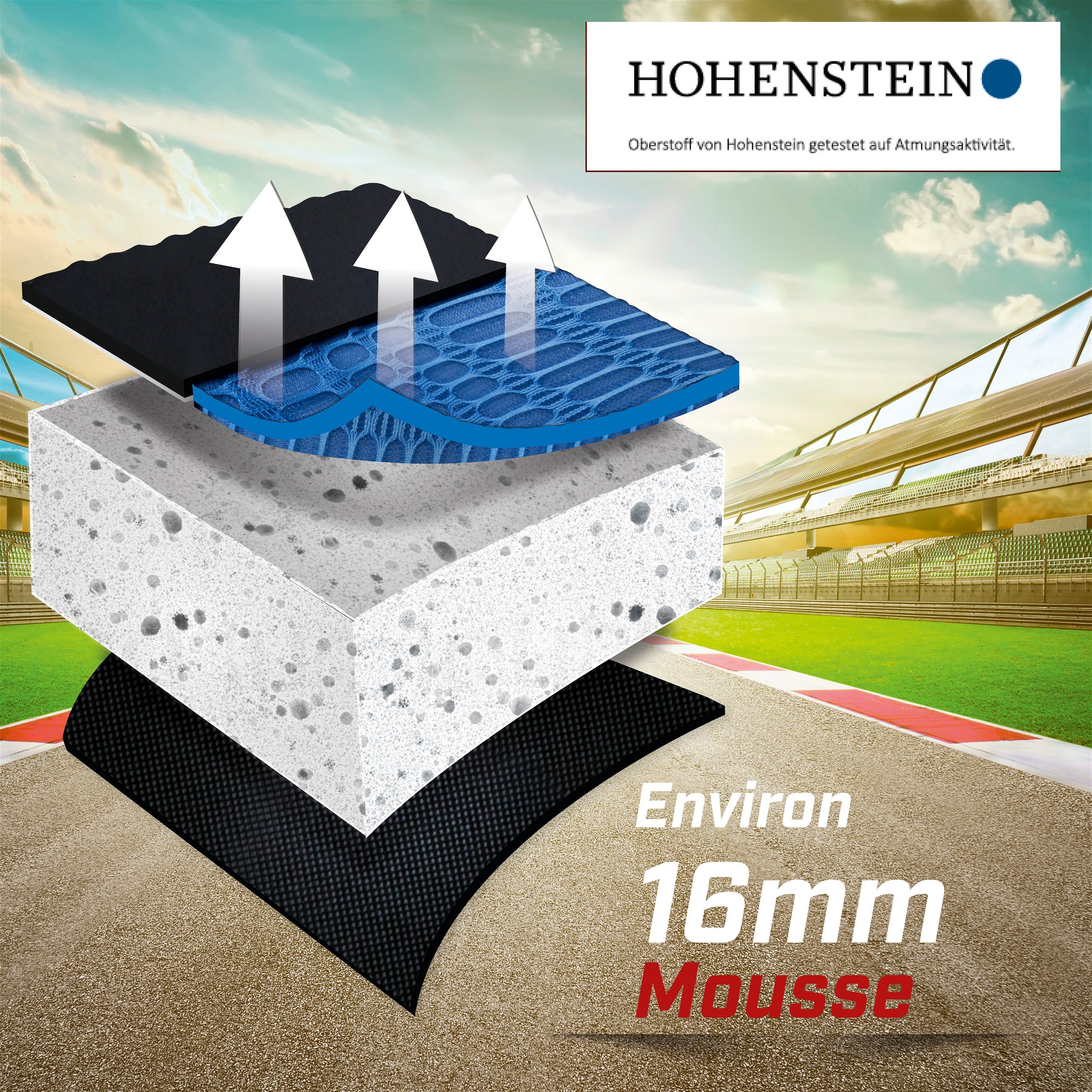 Housses de sièges S-Race bleu