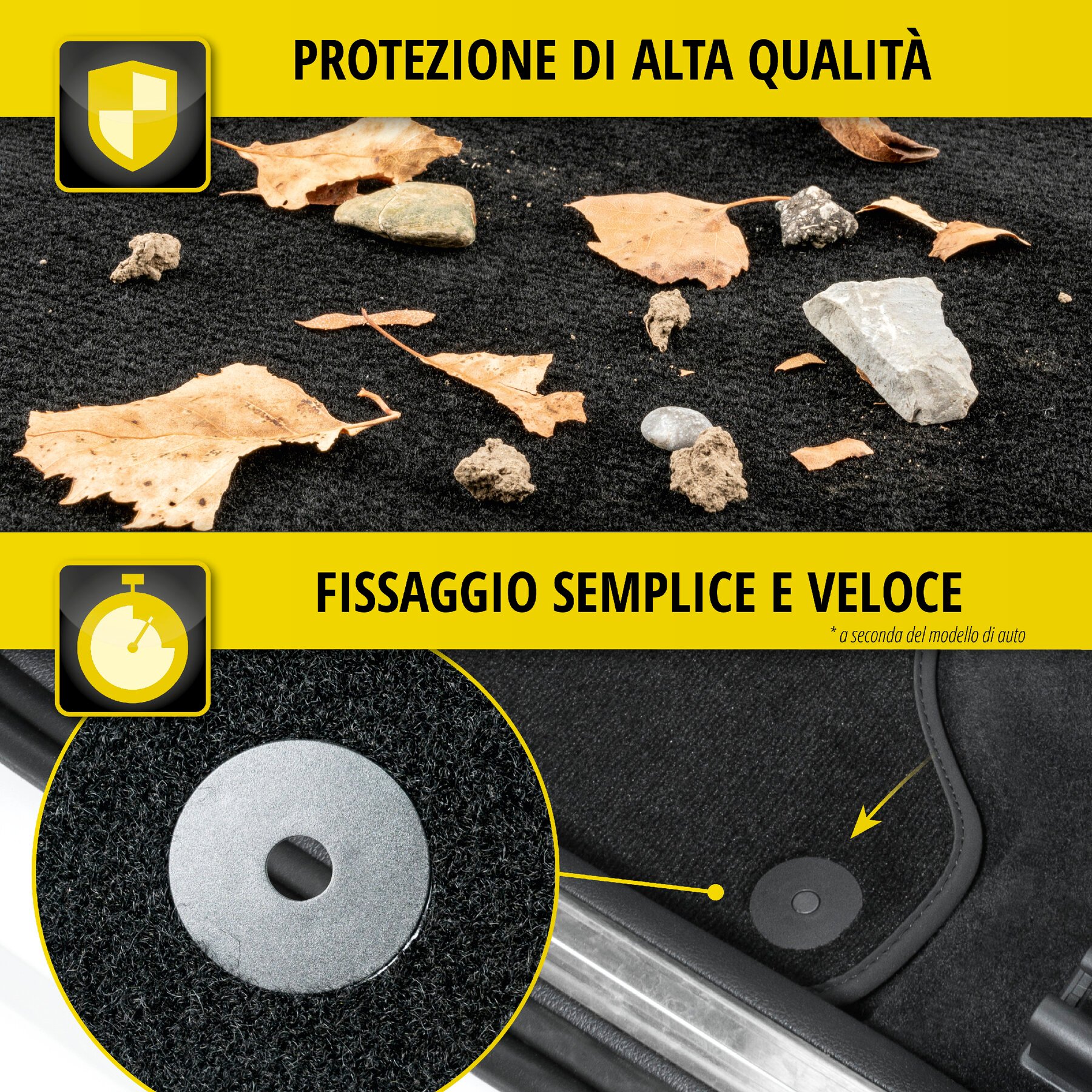 Premium Tappetini per BMW 5 (F10), BMW 5 Touring (F11) Facelift 2013 - 02/2017, trazione posteriore
