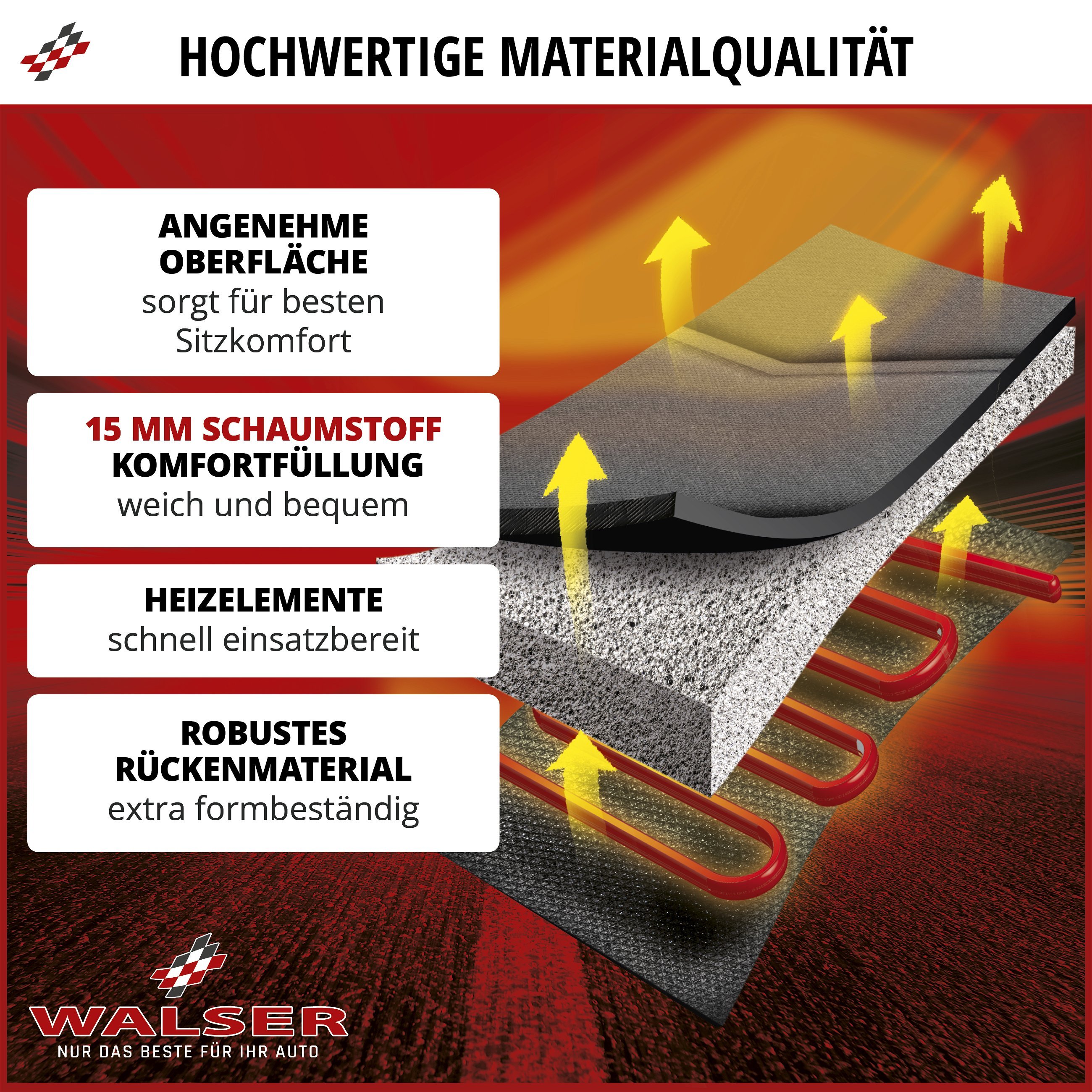 Premium Sitzauflage beheizbar, Modell Caldo - Sitzlehne & Sitzfläche individuell beheizbar, 2 Heizstufen wählbar, Auto Sitzheizung mit 12-Volt-Stecker