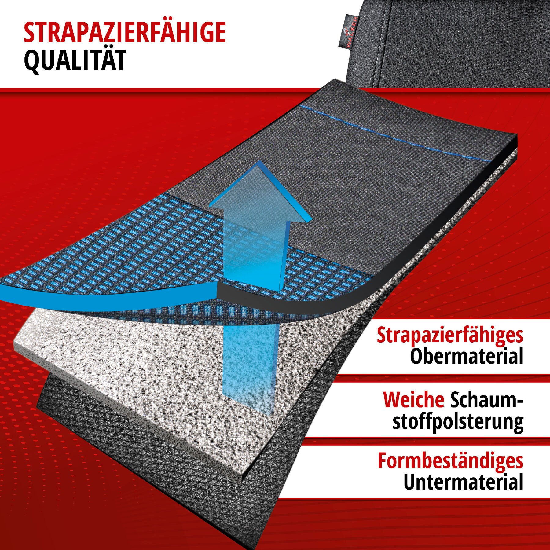 Autositzbezug ZIPP-IT Premium Ardwell, PKW-Schonbezüge Komplettset mit Reißverschluss-System schwarz/blau