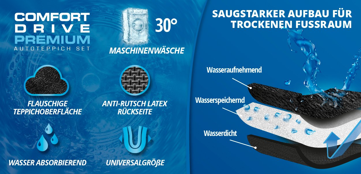 Auto-Teppich Premium Velours 12mm, waschbare Universal-Fußmatten 4-teilig schwarz