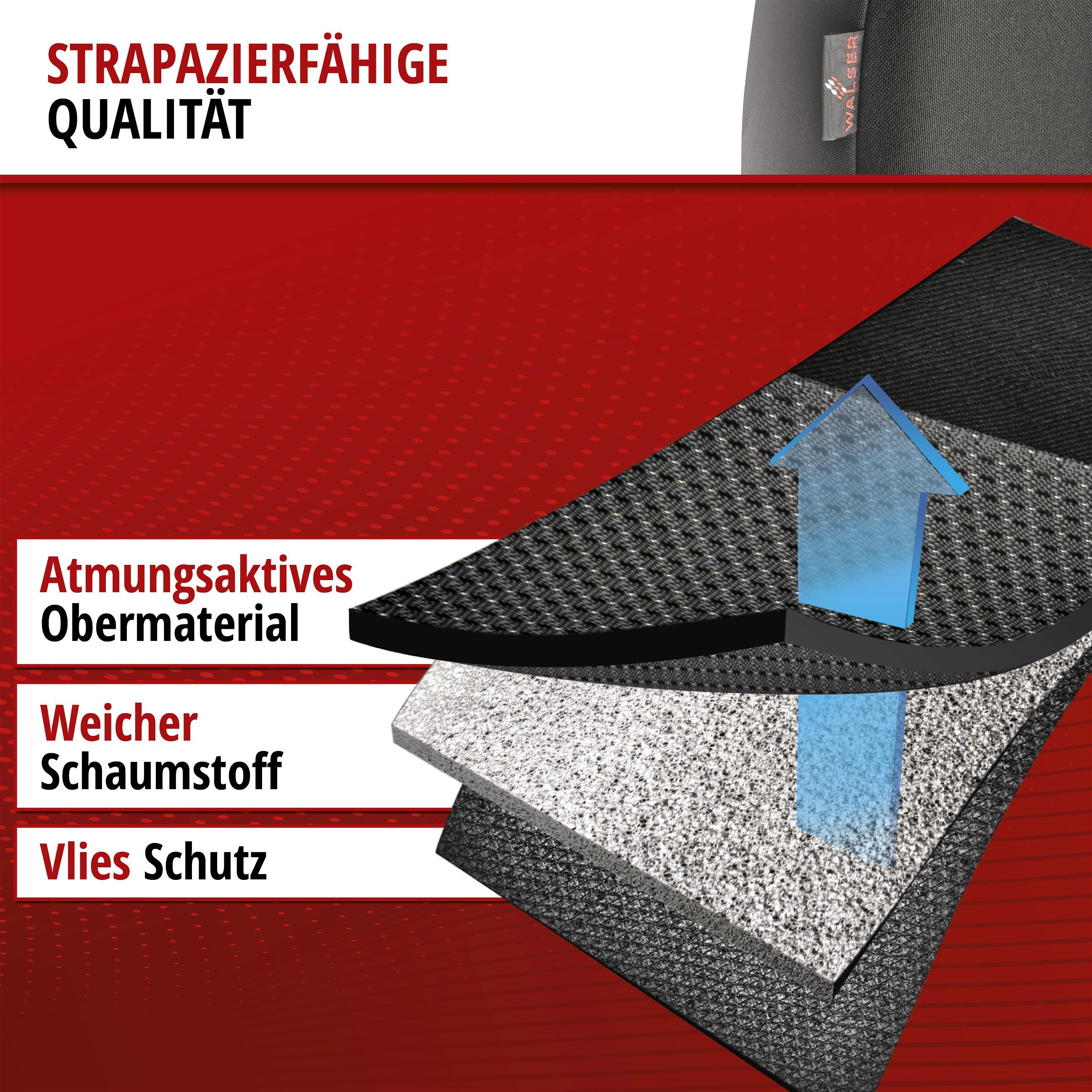 Shop Sitzbezüge ZIPP Autositzbezüge Premium Sitzauflagen & Esprit Autositzbezüge Stoff Reißverschluss-System, | Walser | Komplettset und IT | Sitzbezüge für mit Online PKWs Auflagen Highbacksitze |