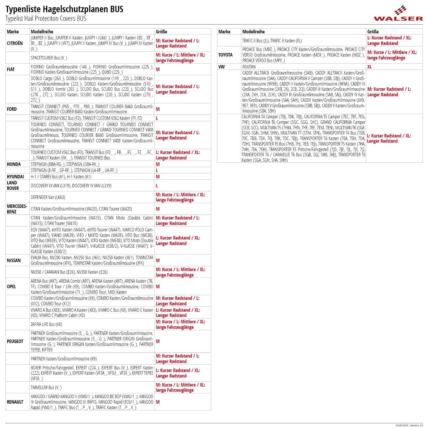 Abdeckplane Auto All Weather Basic, Autoplane Halbgarage Größe XL