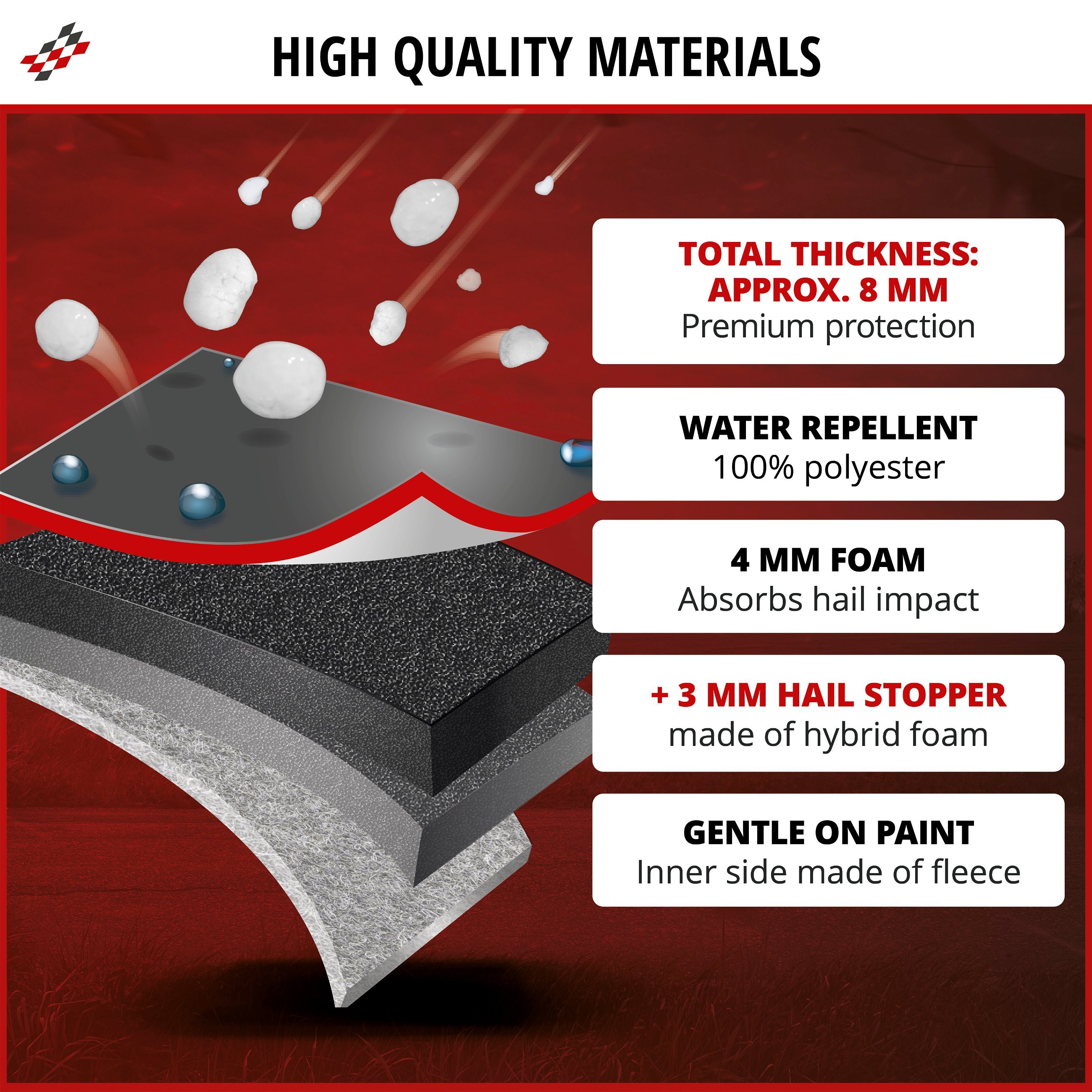 Car hail protection cover Premium Hybrid size S