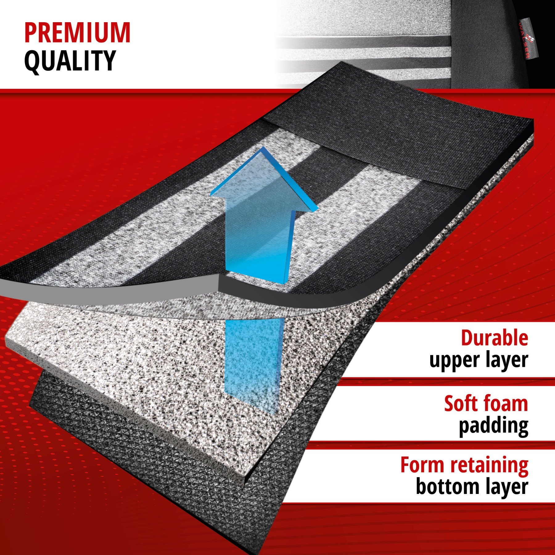 ZIPP IT Premium Car seat covers Gordon for two front seats with zip-system black/grey