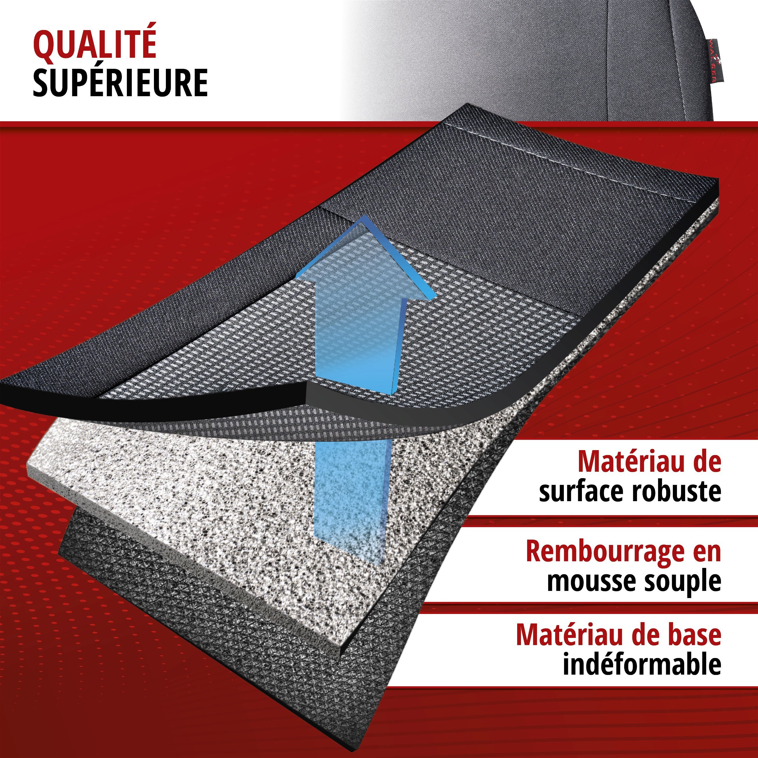 ZIPP IT Premium Housse de sièges Ardwell complet avec système de fermeture éclair noir/gris