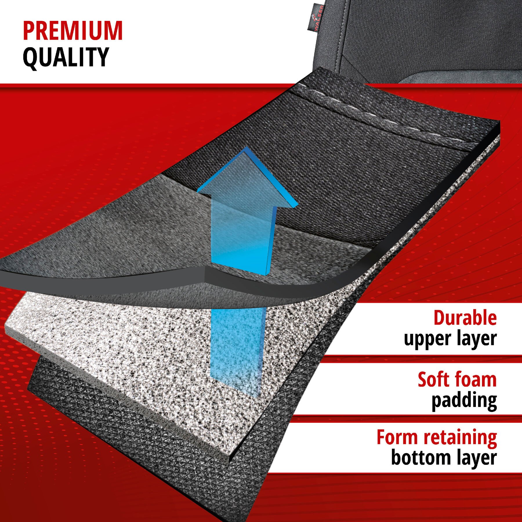ZIPP IT Premium Car seat covers Ellington complete set with zip-system black/grey