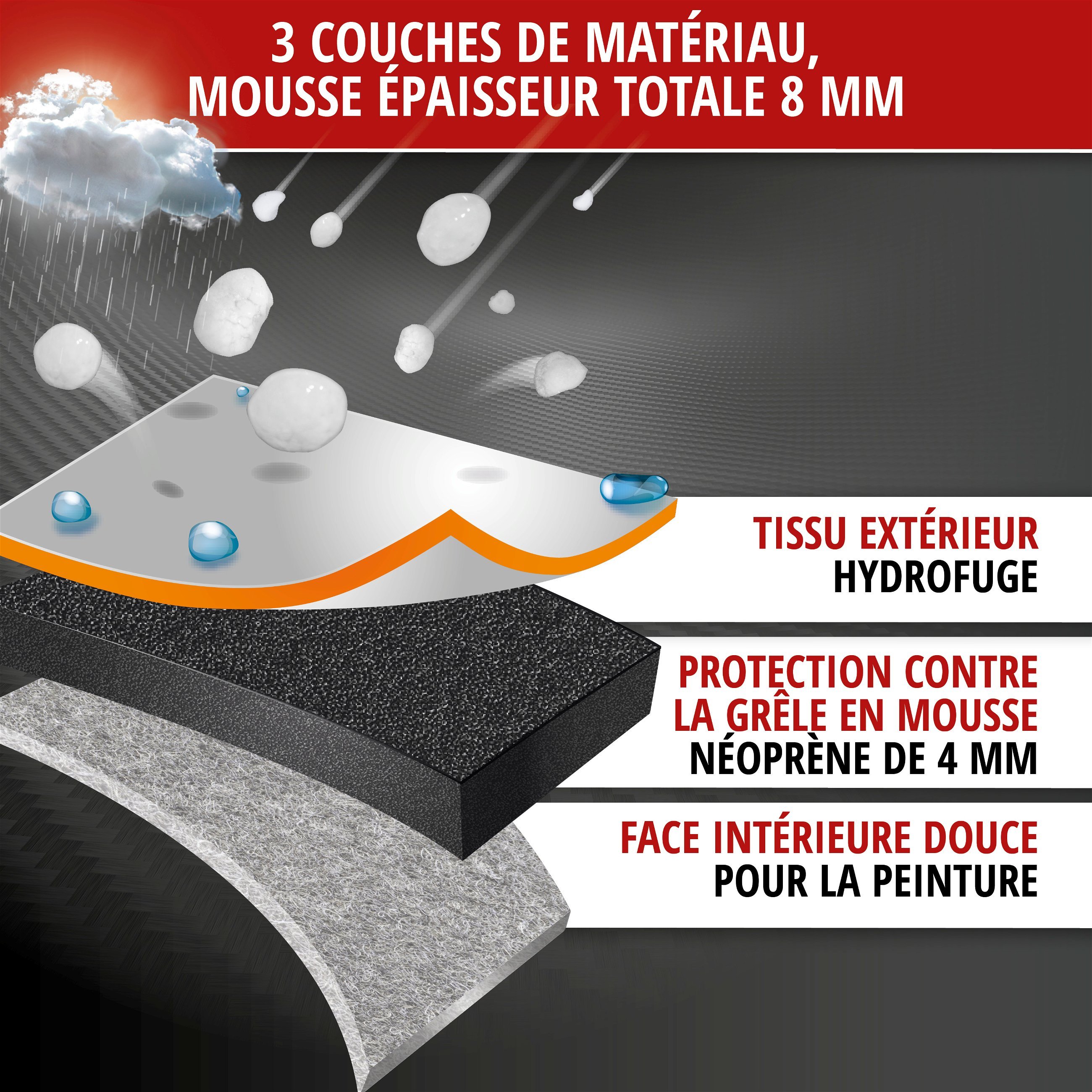 Bâche de voiture antigrêle anti-grêle Perma Protect SUV taille XL