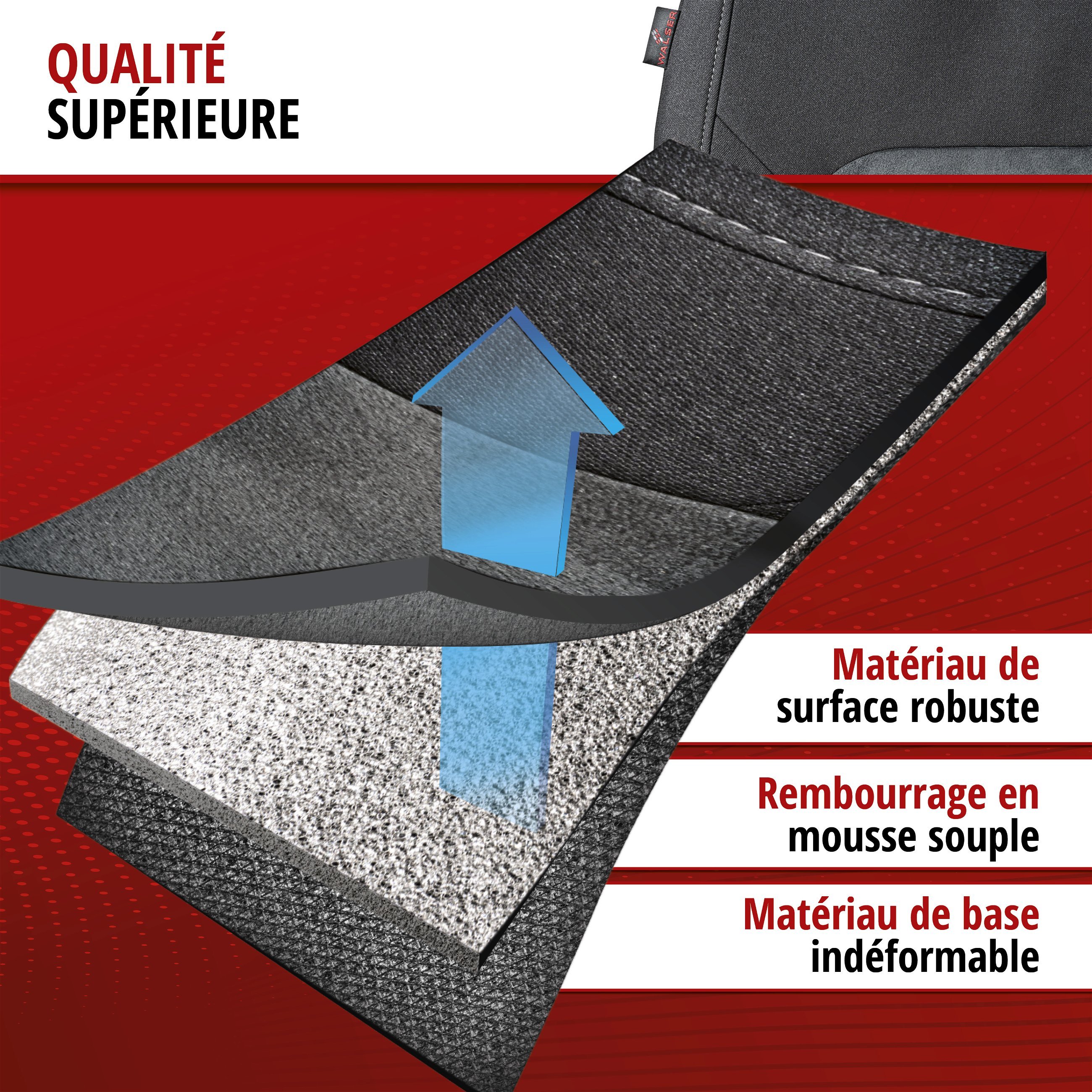 ZIPP IT Premium Housse de sièges Ellington complet avec système de fermeture éclair noir/gris