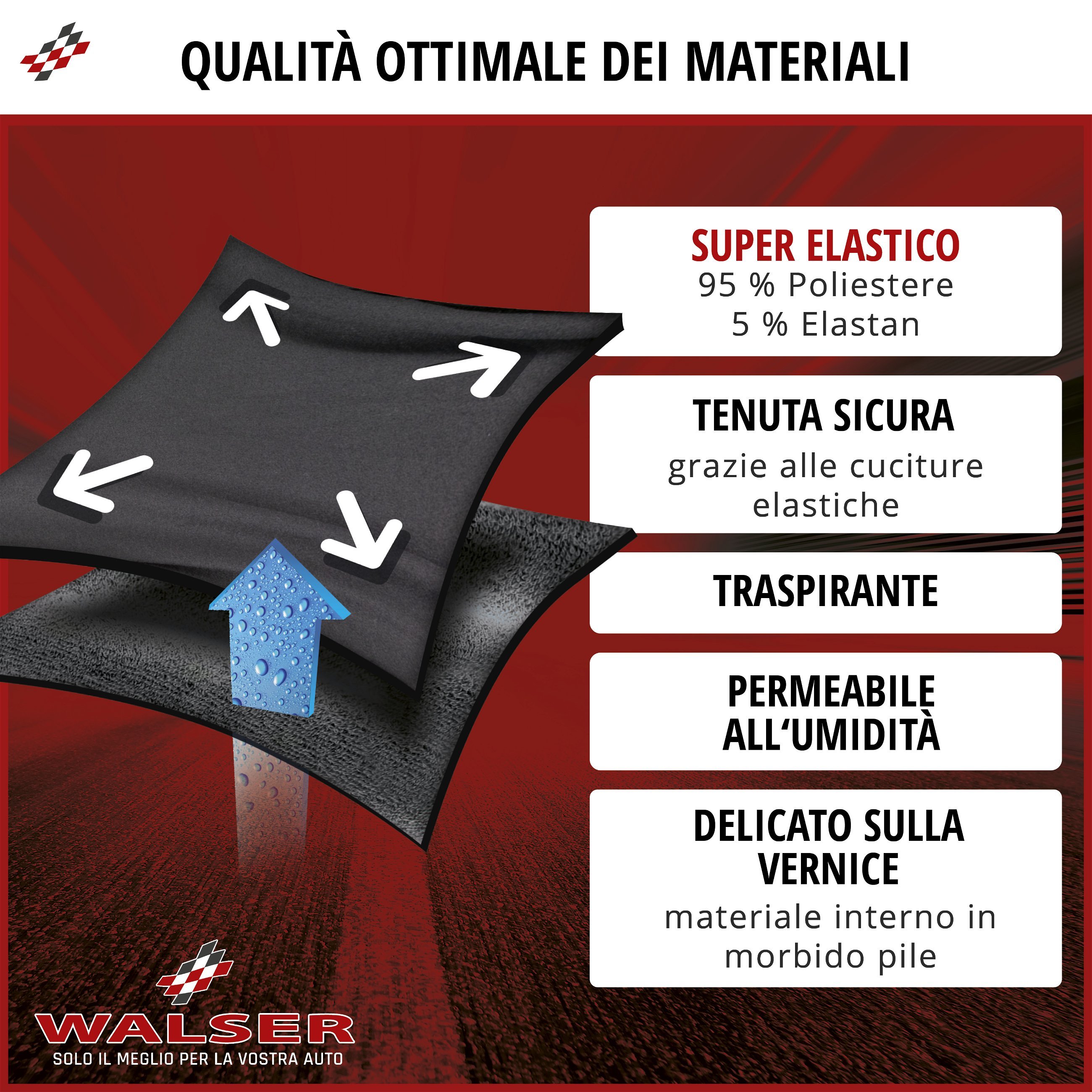 Telone protettivo Indoor Stretch Plus SUV dimensione S nero