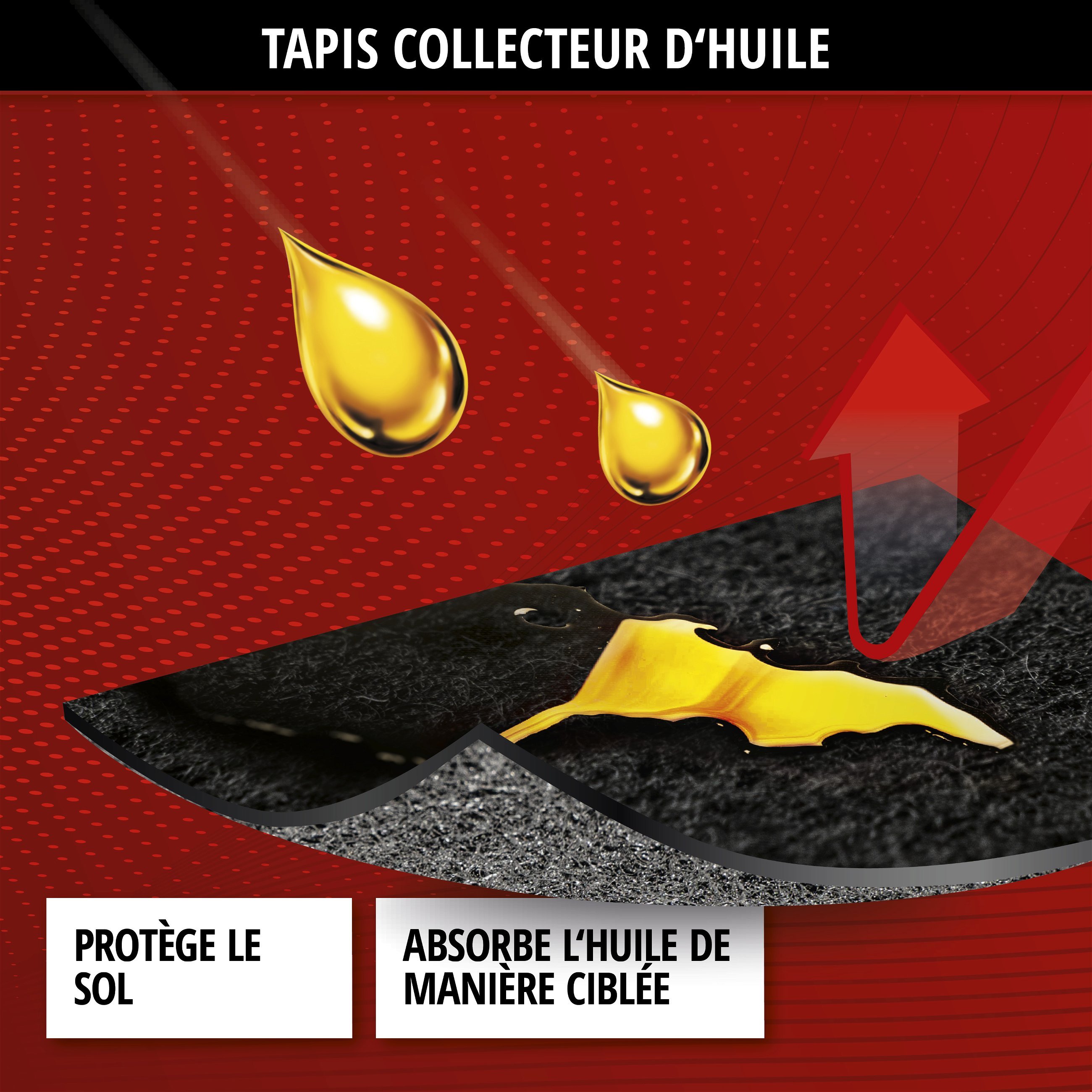 Tapis collecteur d'huile Clean Max 100x200 cm noir