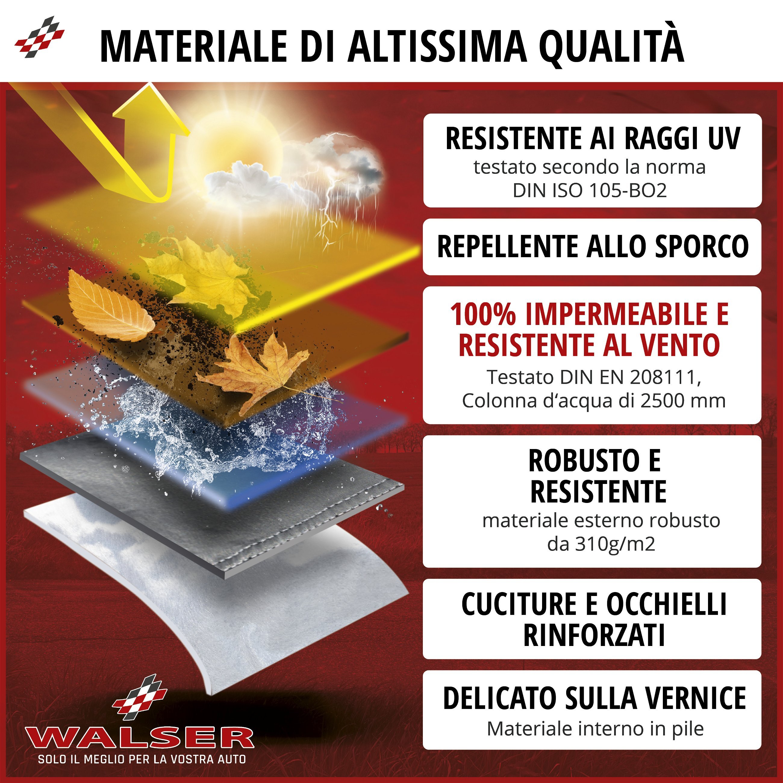 Quad Cover Tarpaulin All Weather Plus, copertura per veicoli fuoristrada taglia S grigio