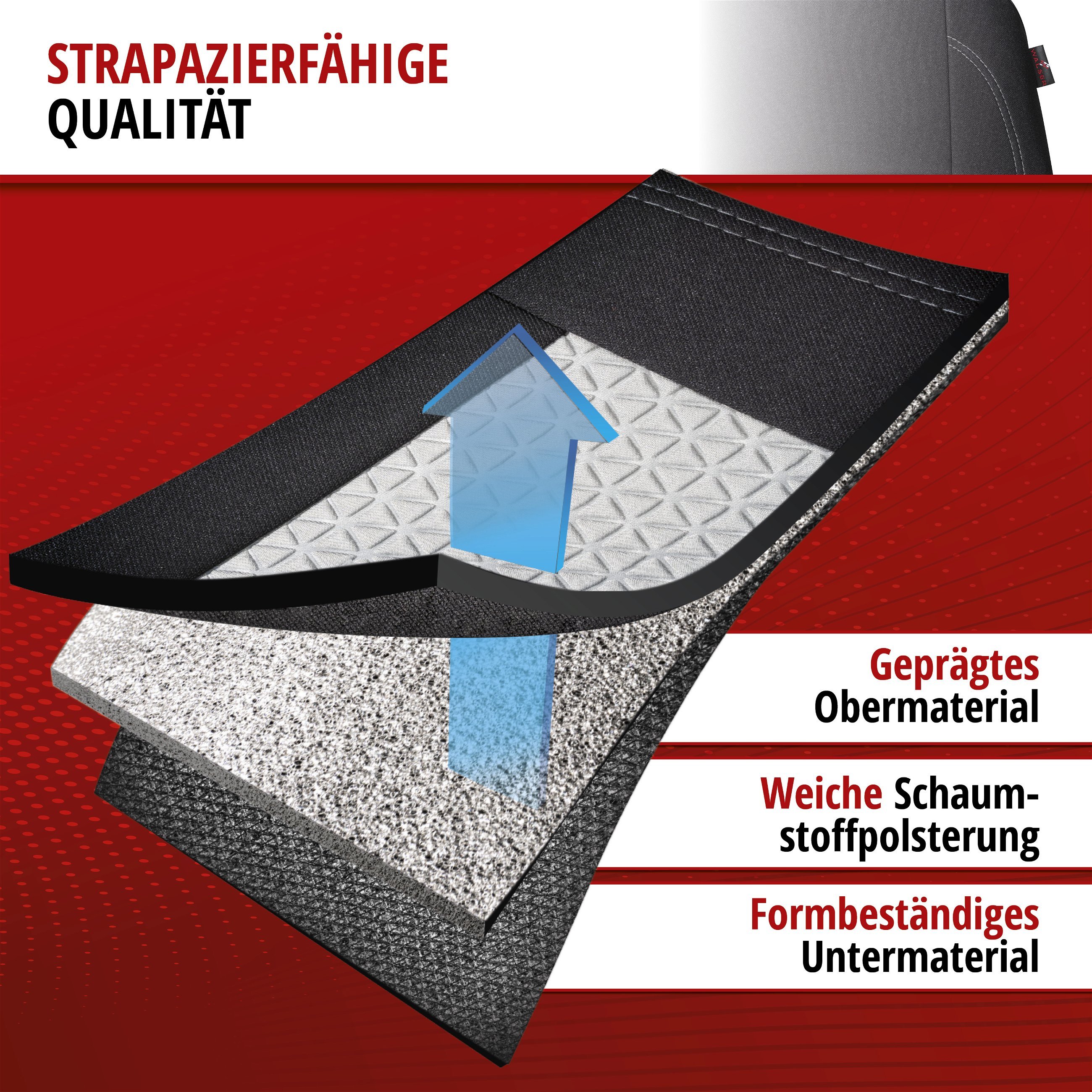 Autositzbezug ZIPP-IT Premium Avignon, PKW-Schonbezüge für 2 Vordersitze mit Reißverschluss-System schwarz/silber