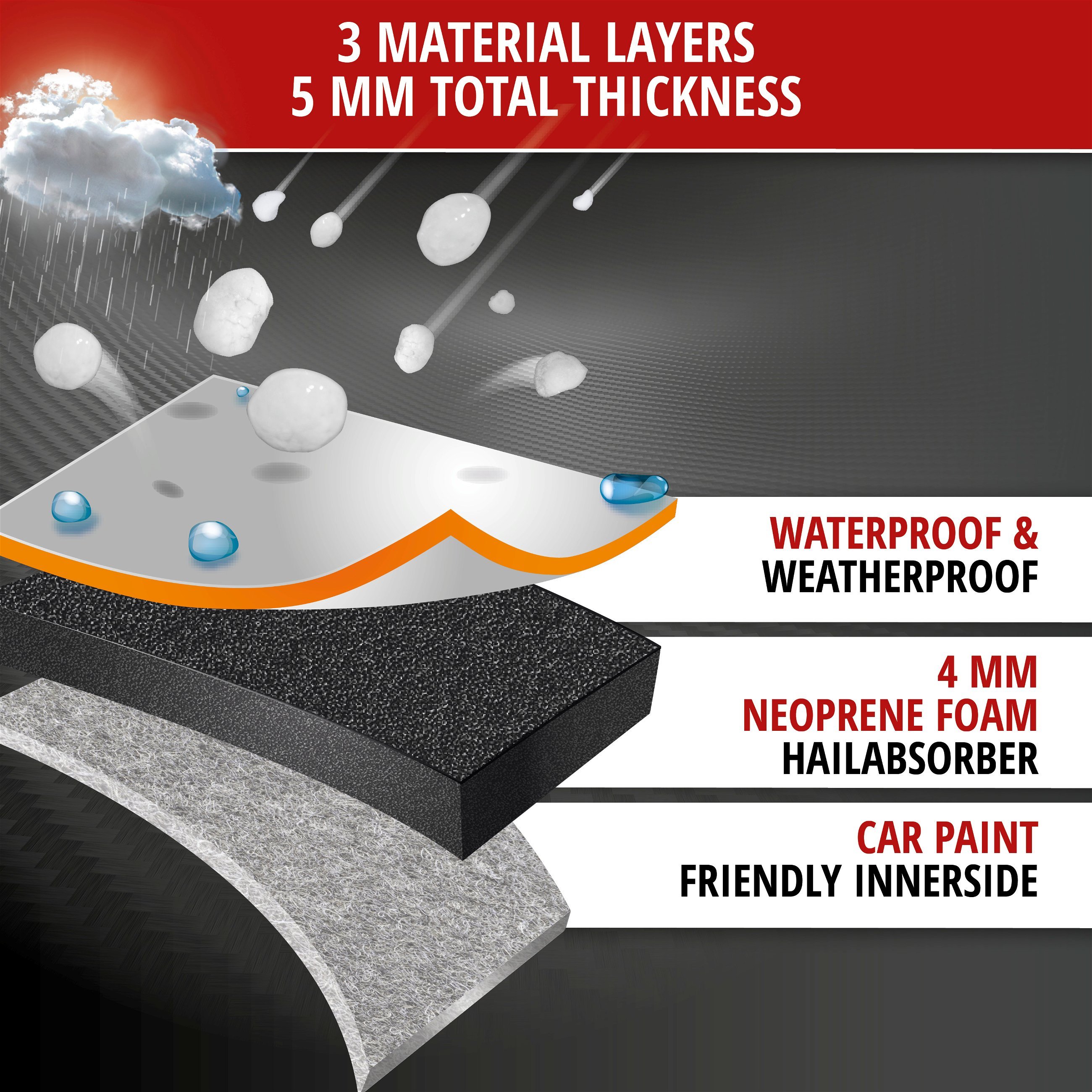 Car hail protection tarpaulin Perma Protect SUV size XL