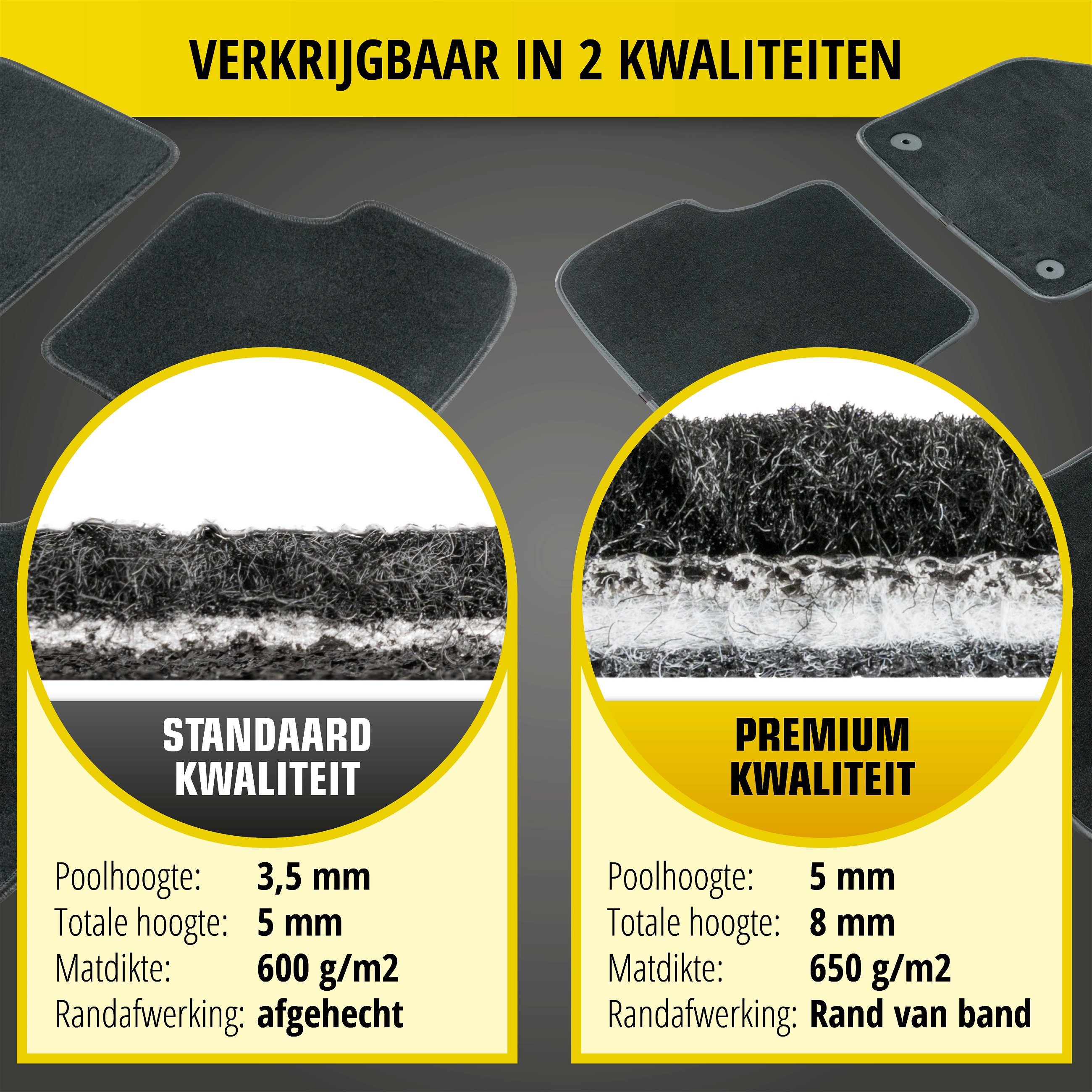 Nadelfilz Velours premium voetmatten geschikt voor VW Passat B7/B7 Variant 08/2010-12/2015, CC B7 11/2011-12/2016
