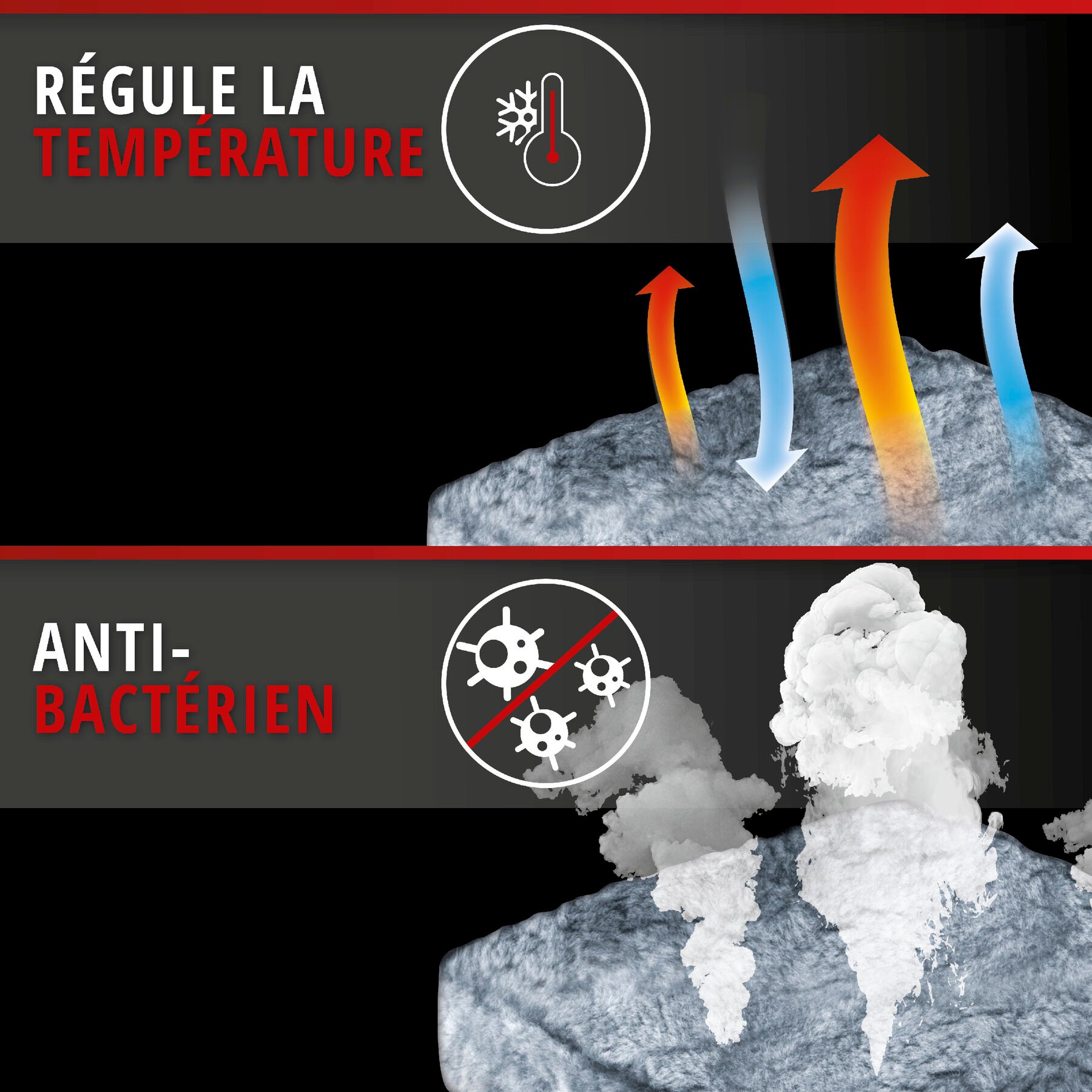 Housses de sièges Zoya en agneau anthracite avec système informatique ZIPP pour les sièges à haut dossier