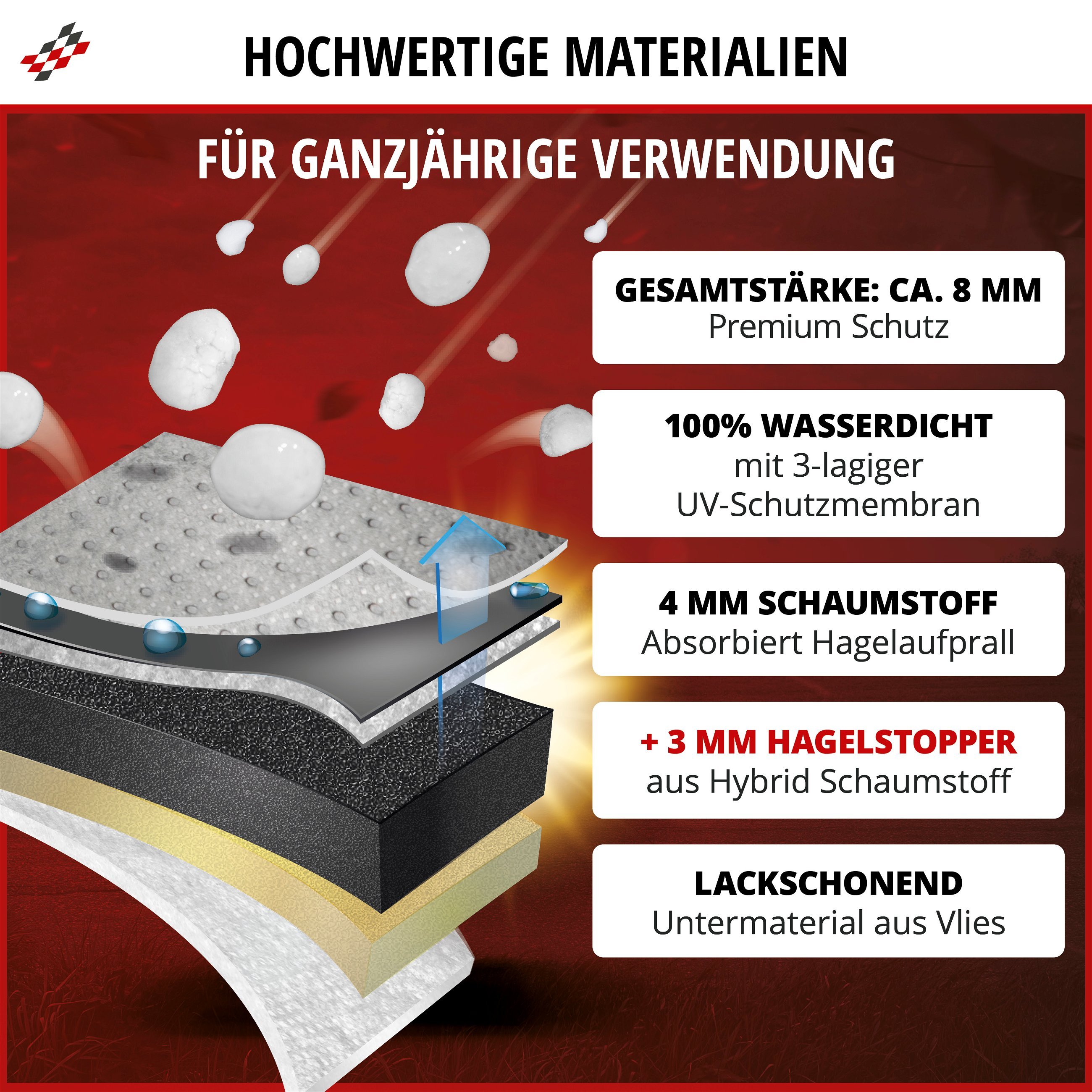 Bus Hagelschutzplane Hybrid UV Protect, Transporter-Hagelschutzgarage Größe L