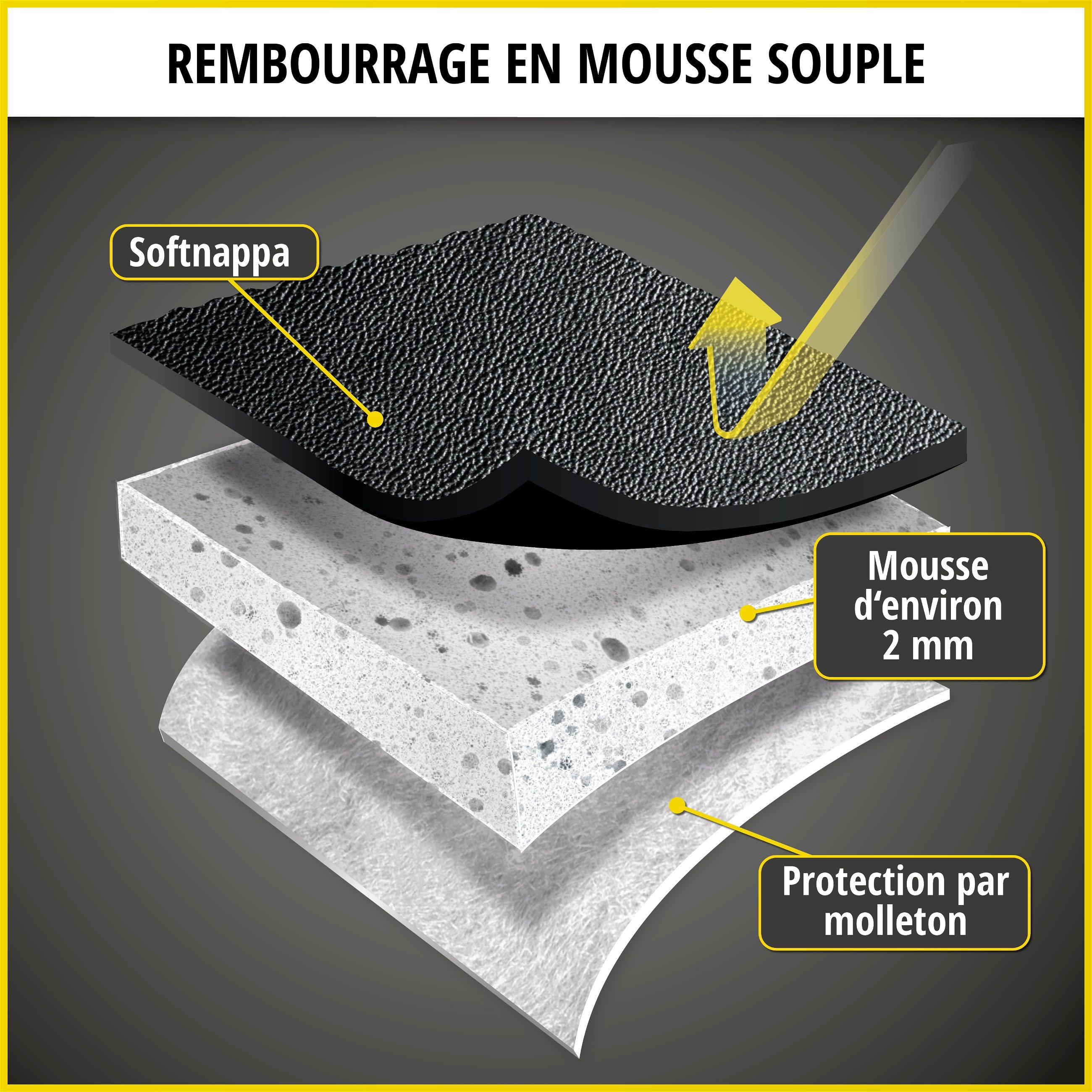 Housse de siège Transporter en simili cuir pour VW T6, banquette à 3 places