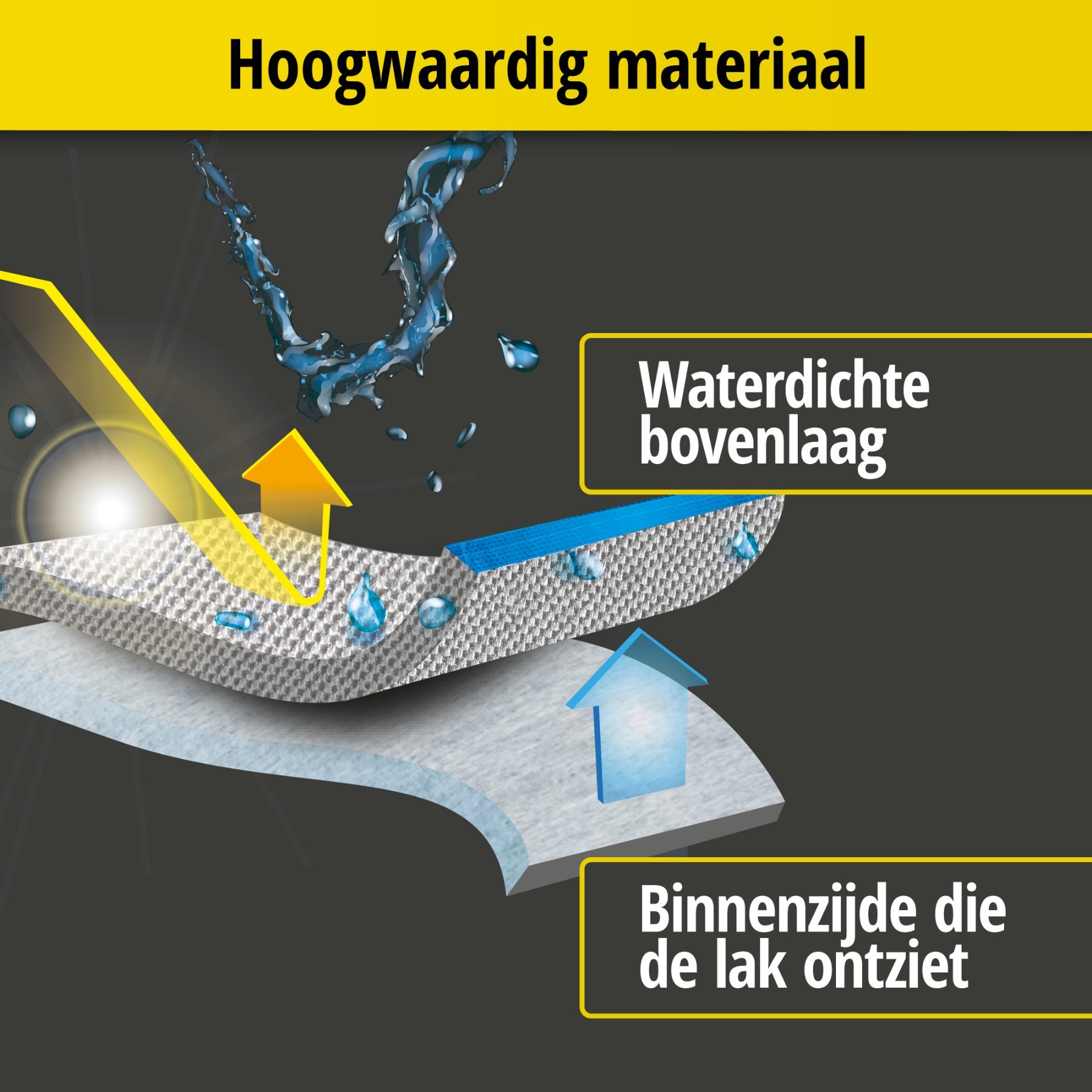 Autobeschermhoes afdekhoes Sun Reflect maat 8 zilver