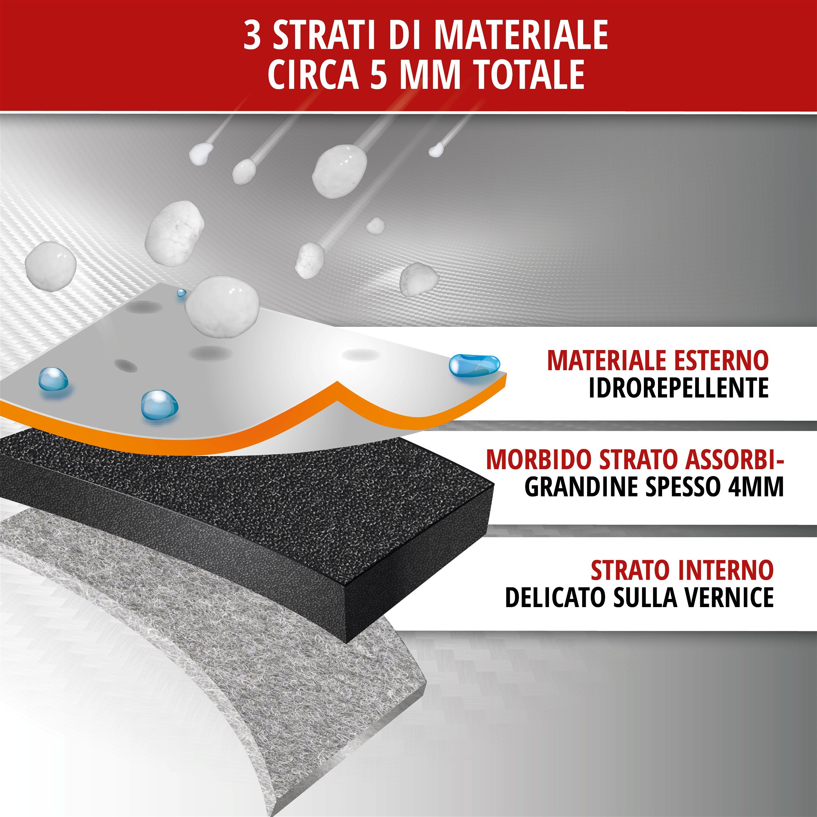 Telo Copriauto antigrandine Perma Protect misura S